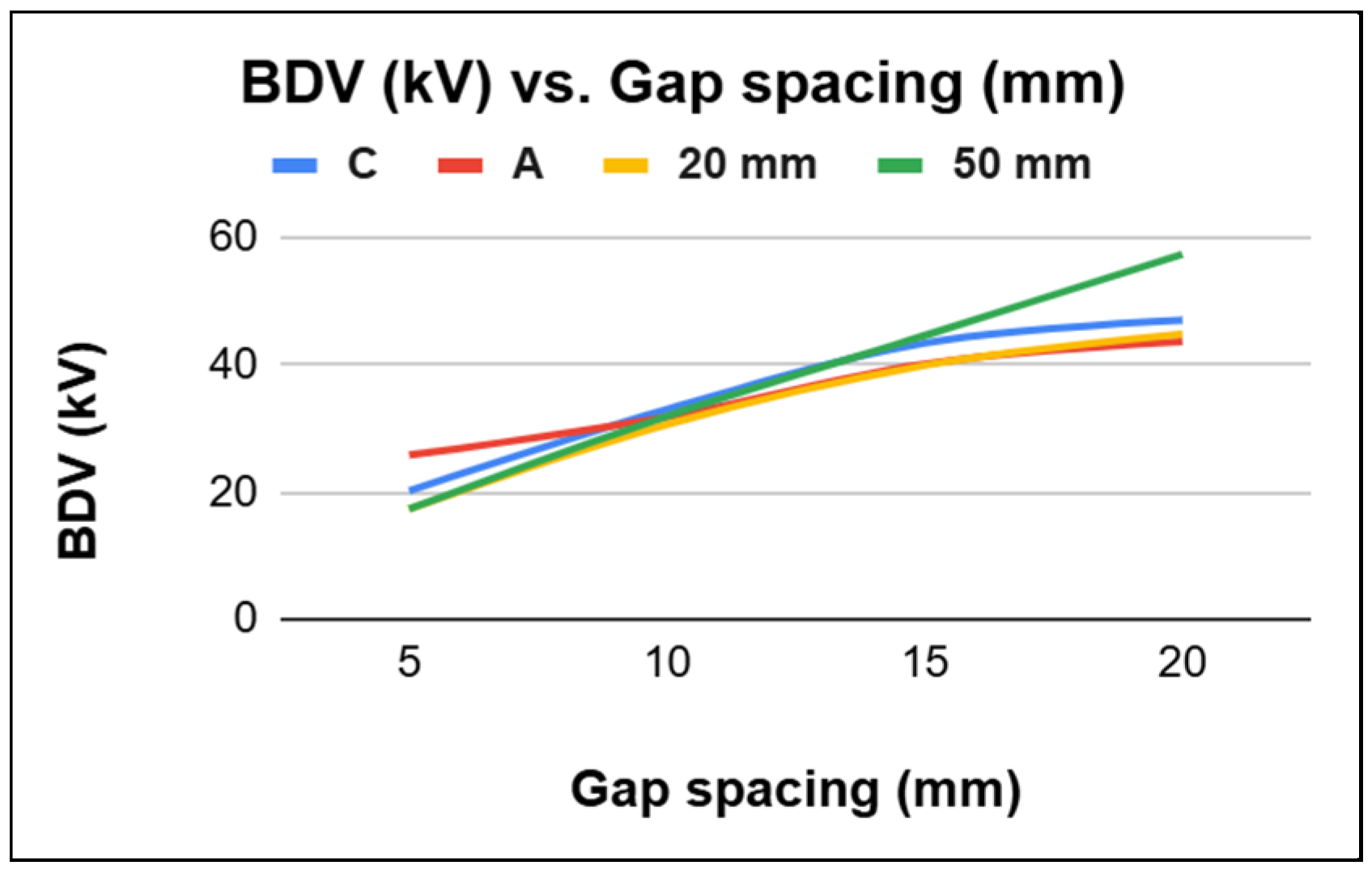 Engproc 95 00012 g010