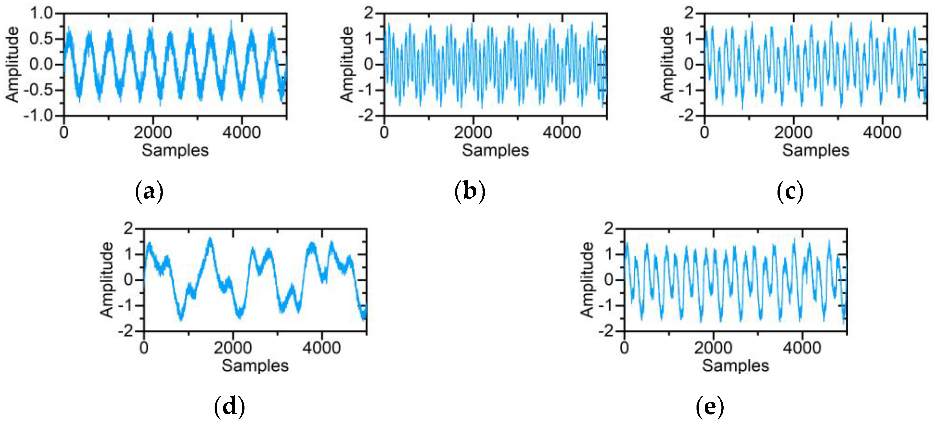 Engproc 95 00013 g001