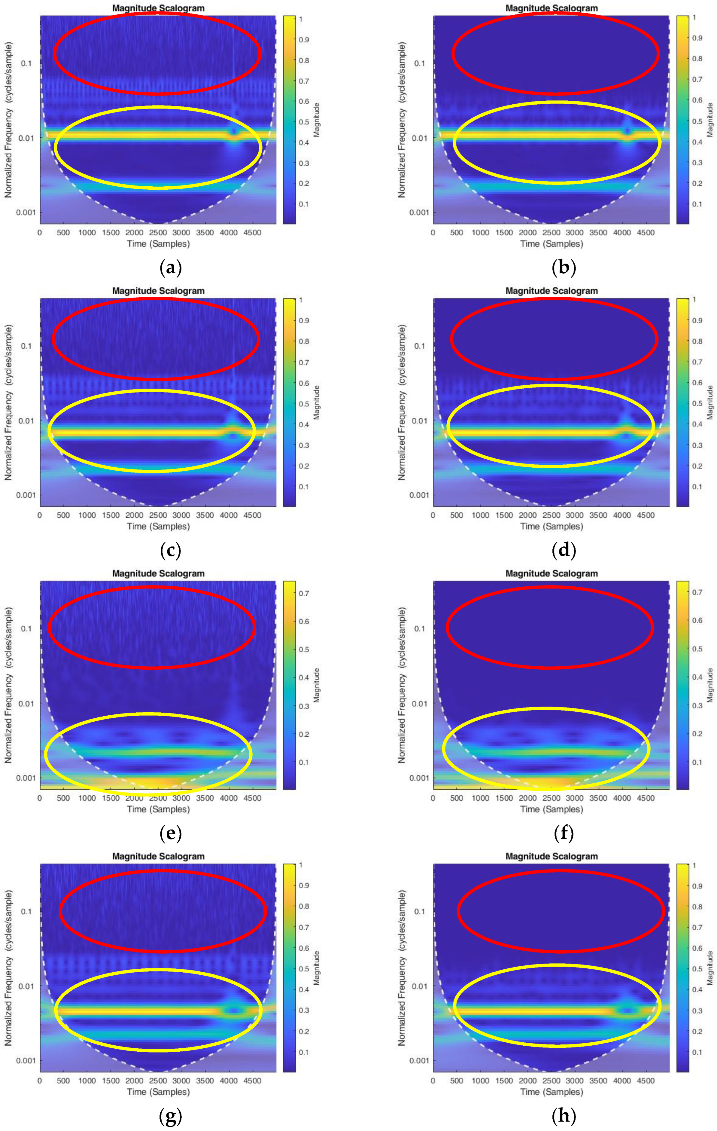 Engproc 95 00013 g003