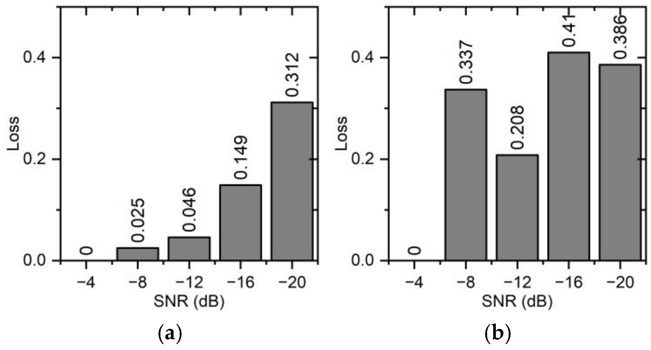 Engproc 95 00013 g005