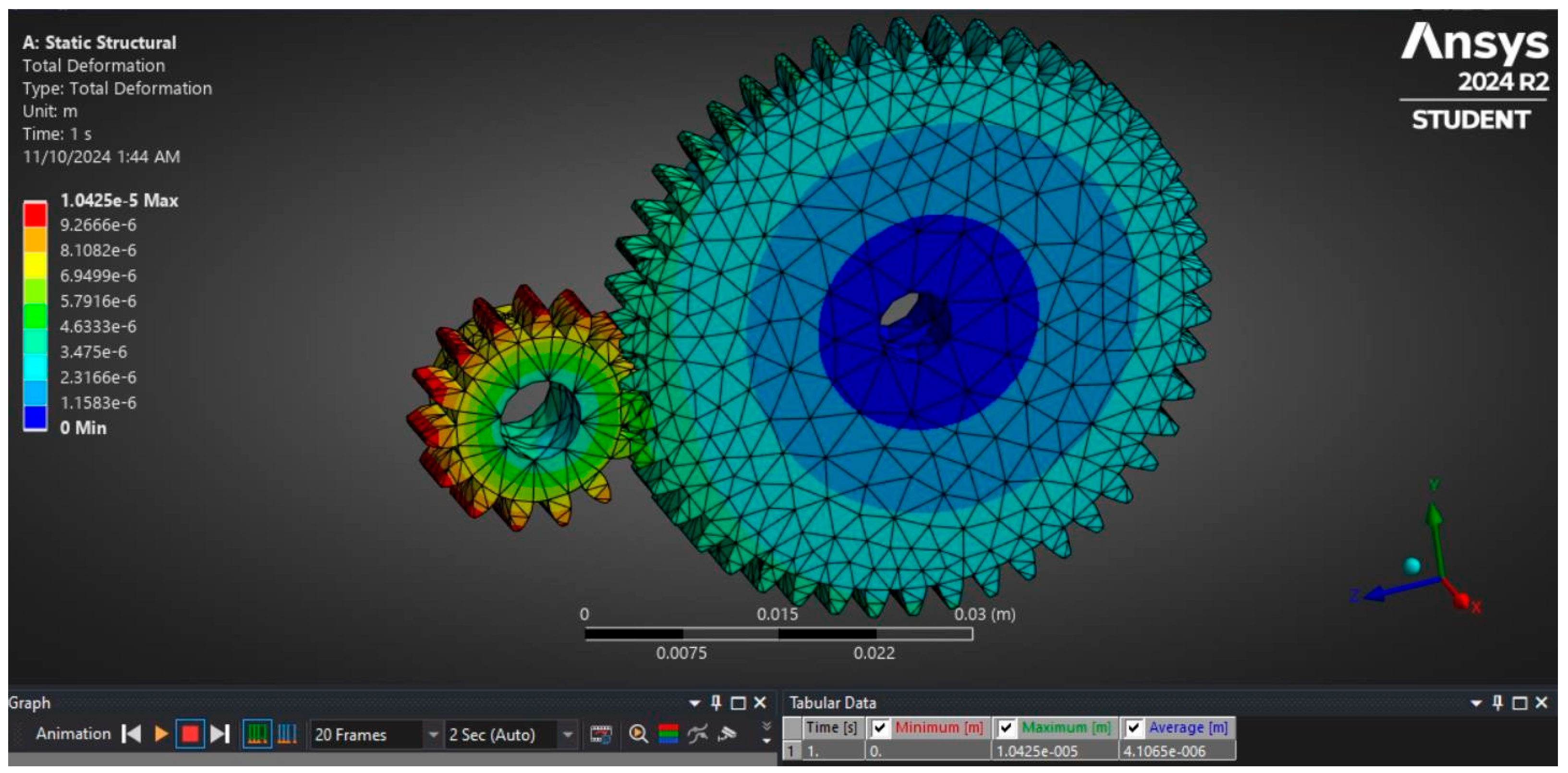 Engproc 95 00014 g011