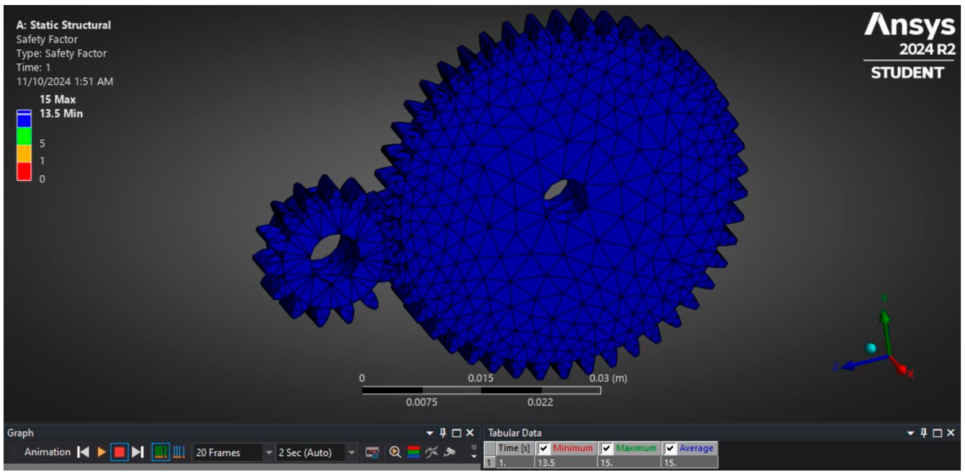 Engproc 95 00014 g012