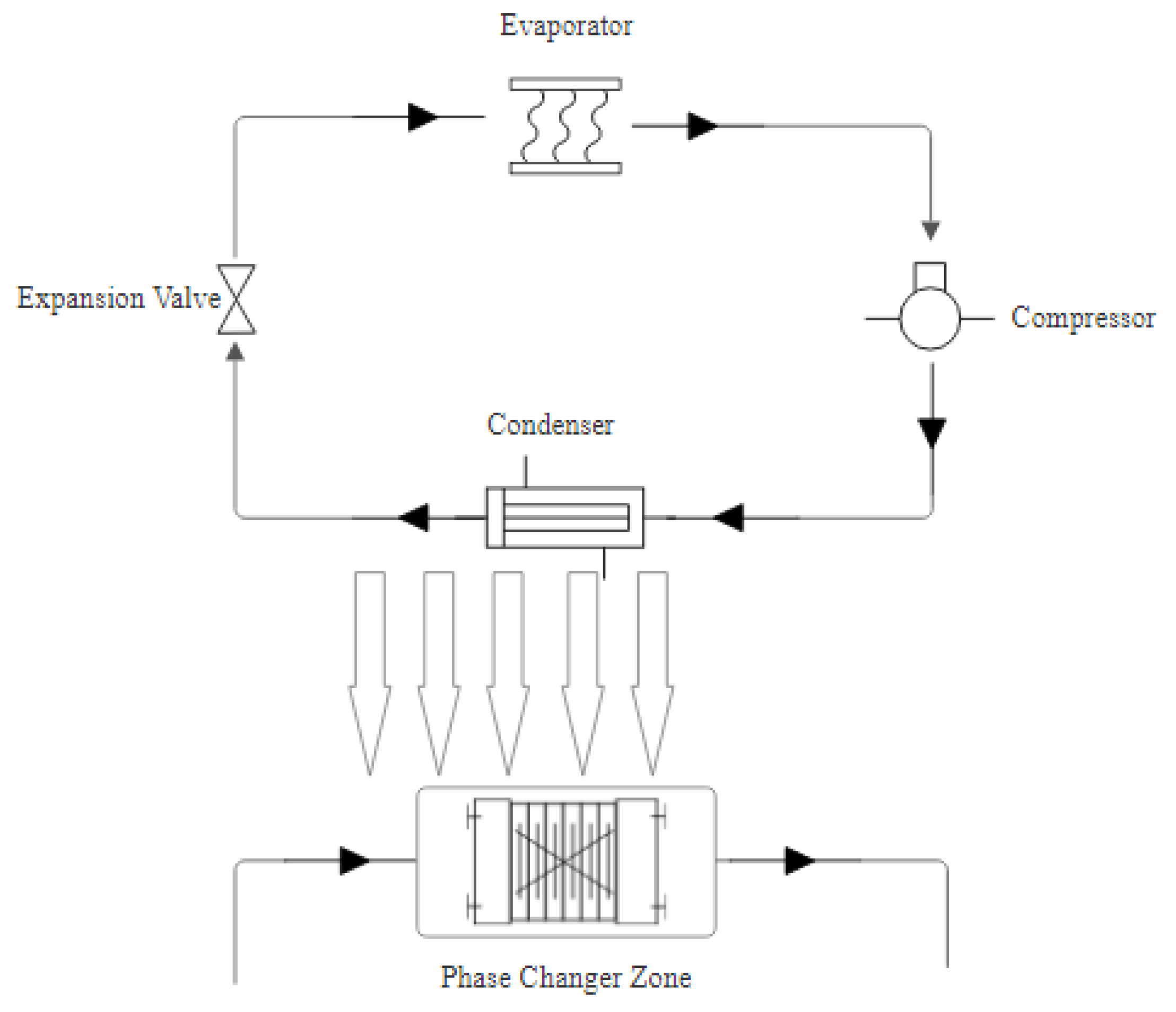 Engproc 95 00016 g001