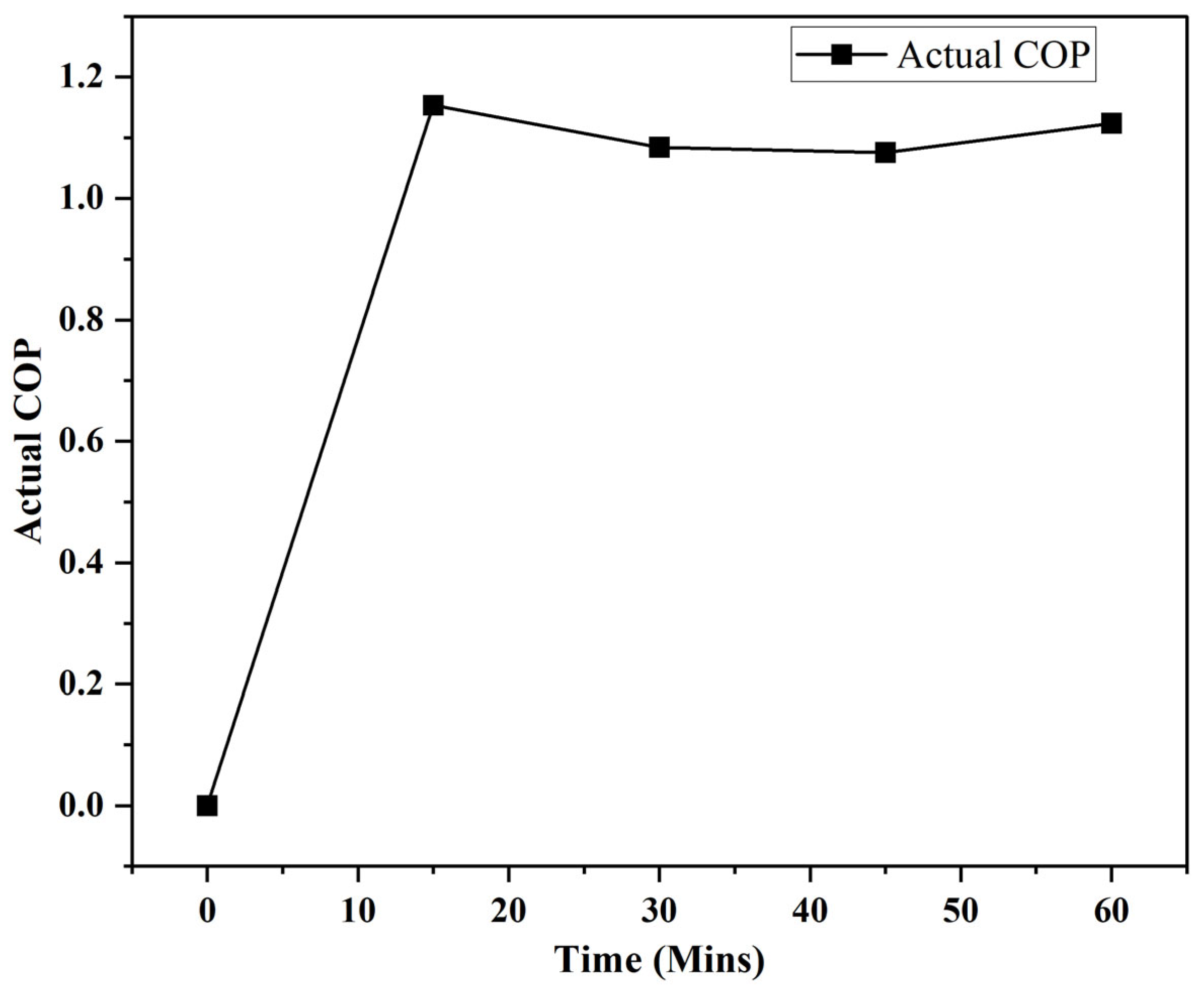 Engproc 95 00016 g003