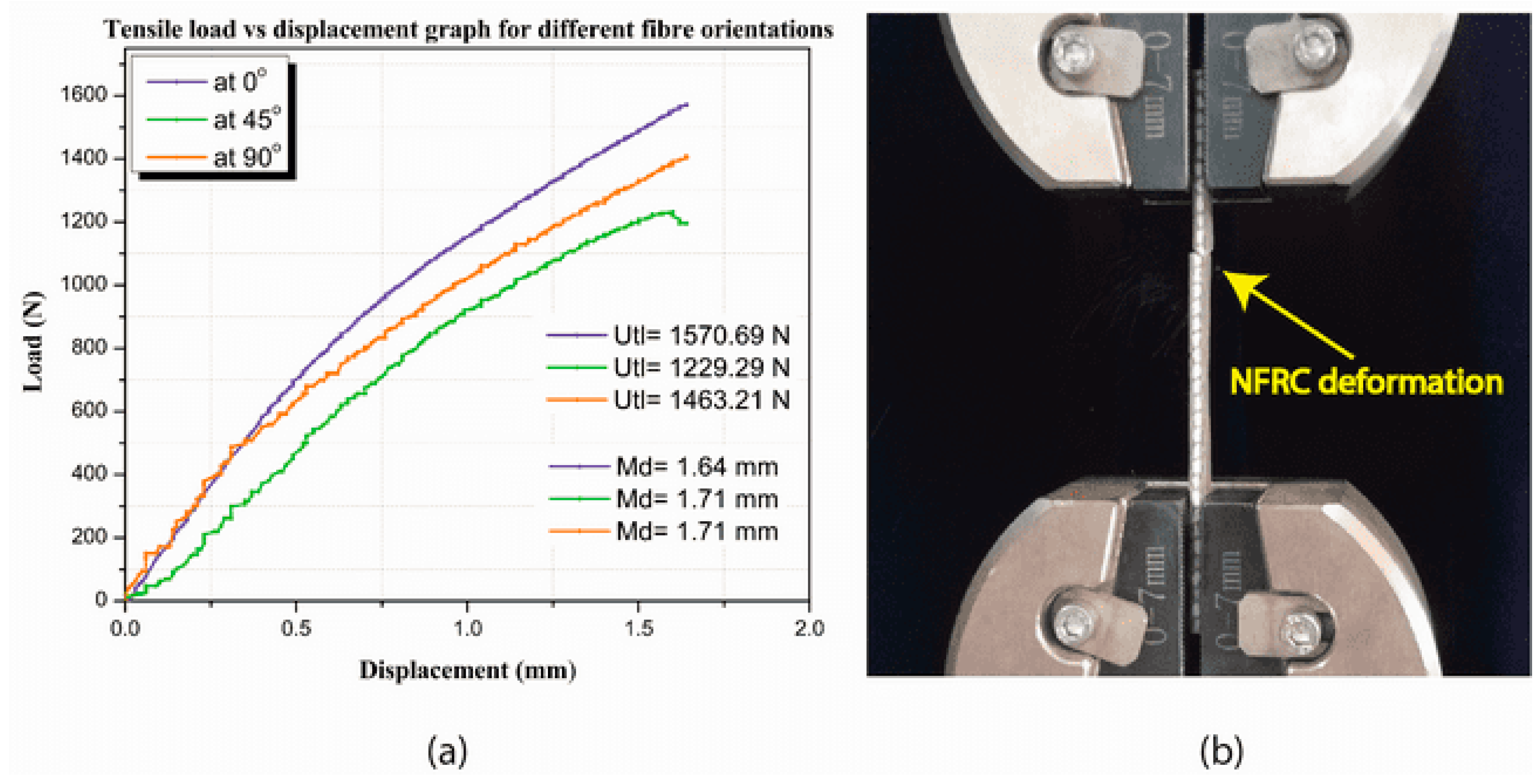 Engproc 95 00017 g005