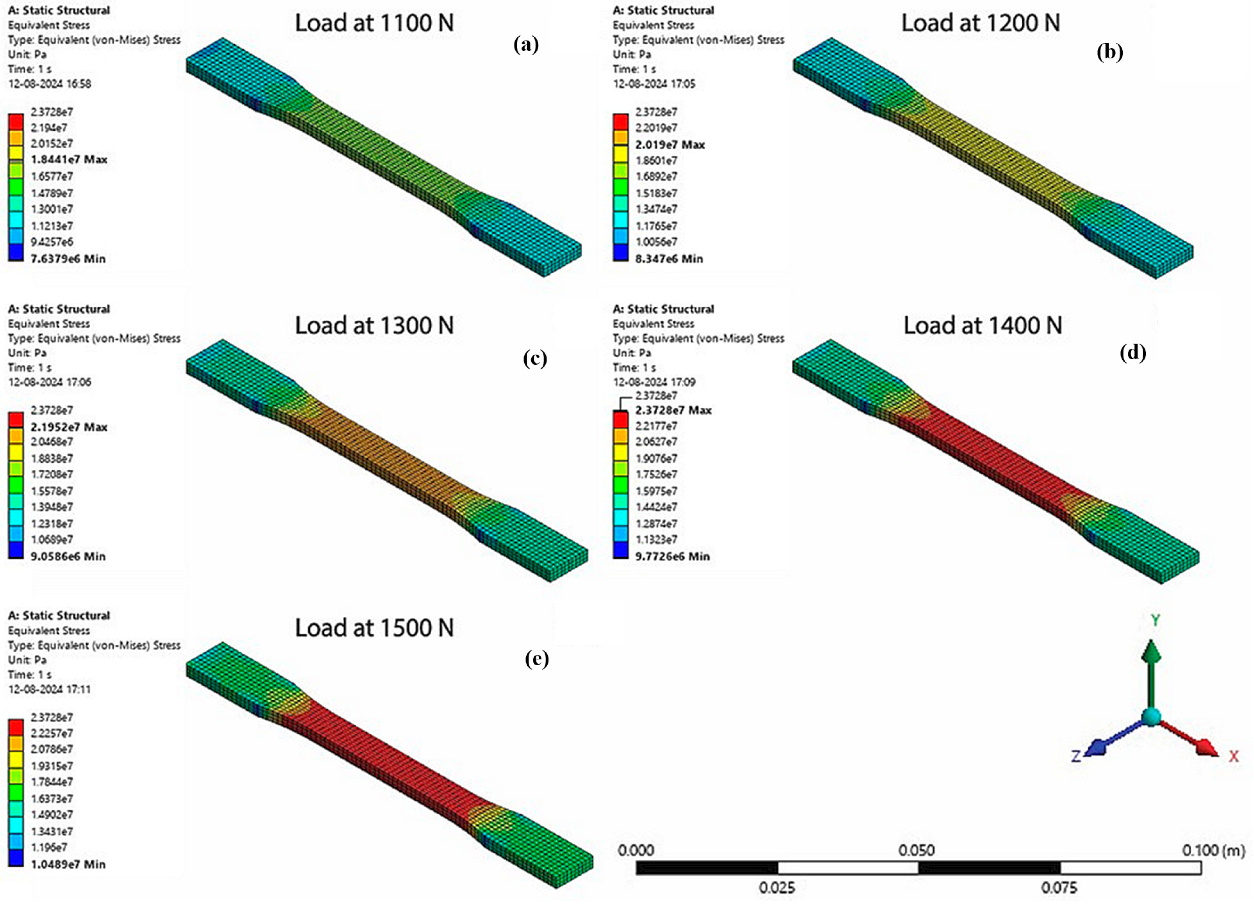Engproc 95 00017 g006