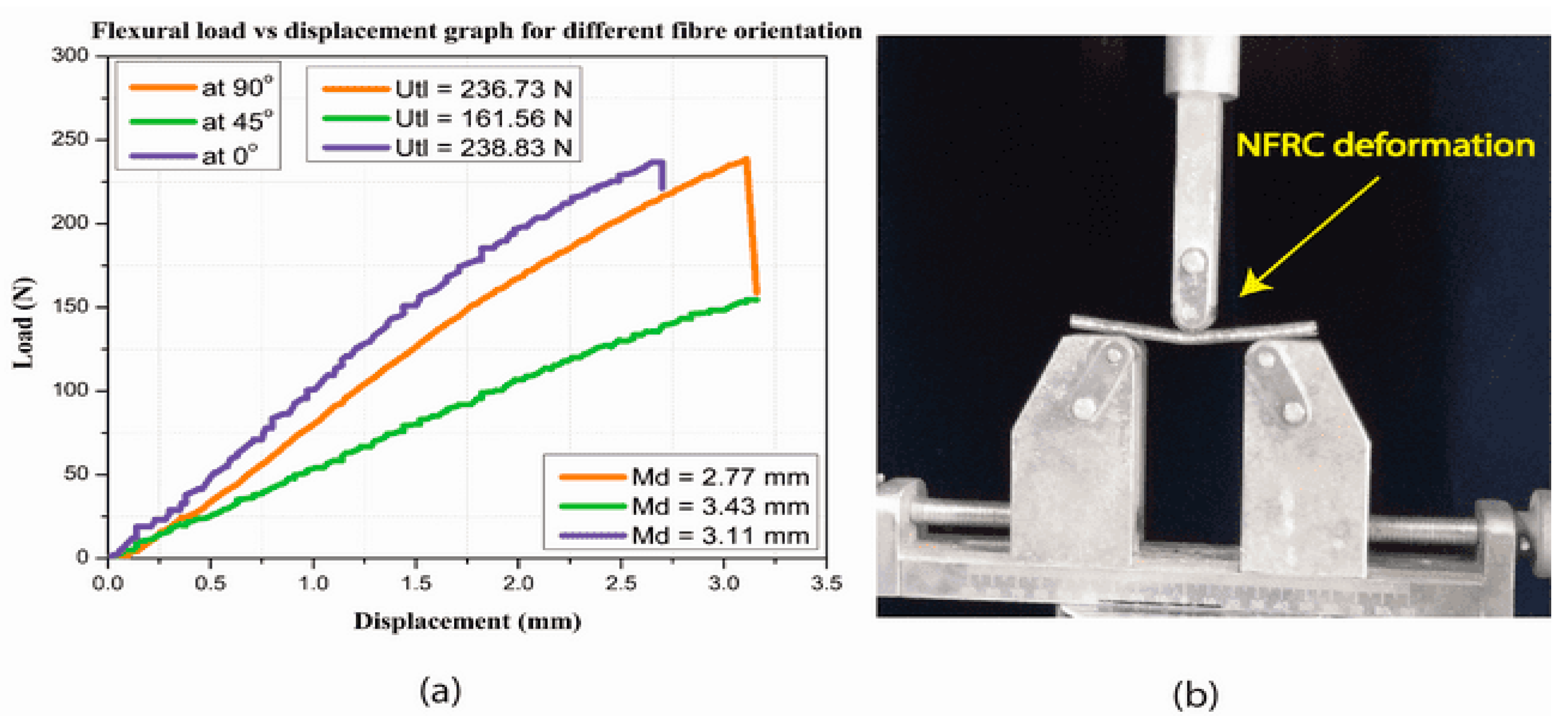 Engproc 95 00017 g010