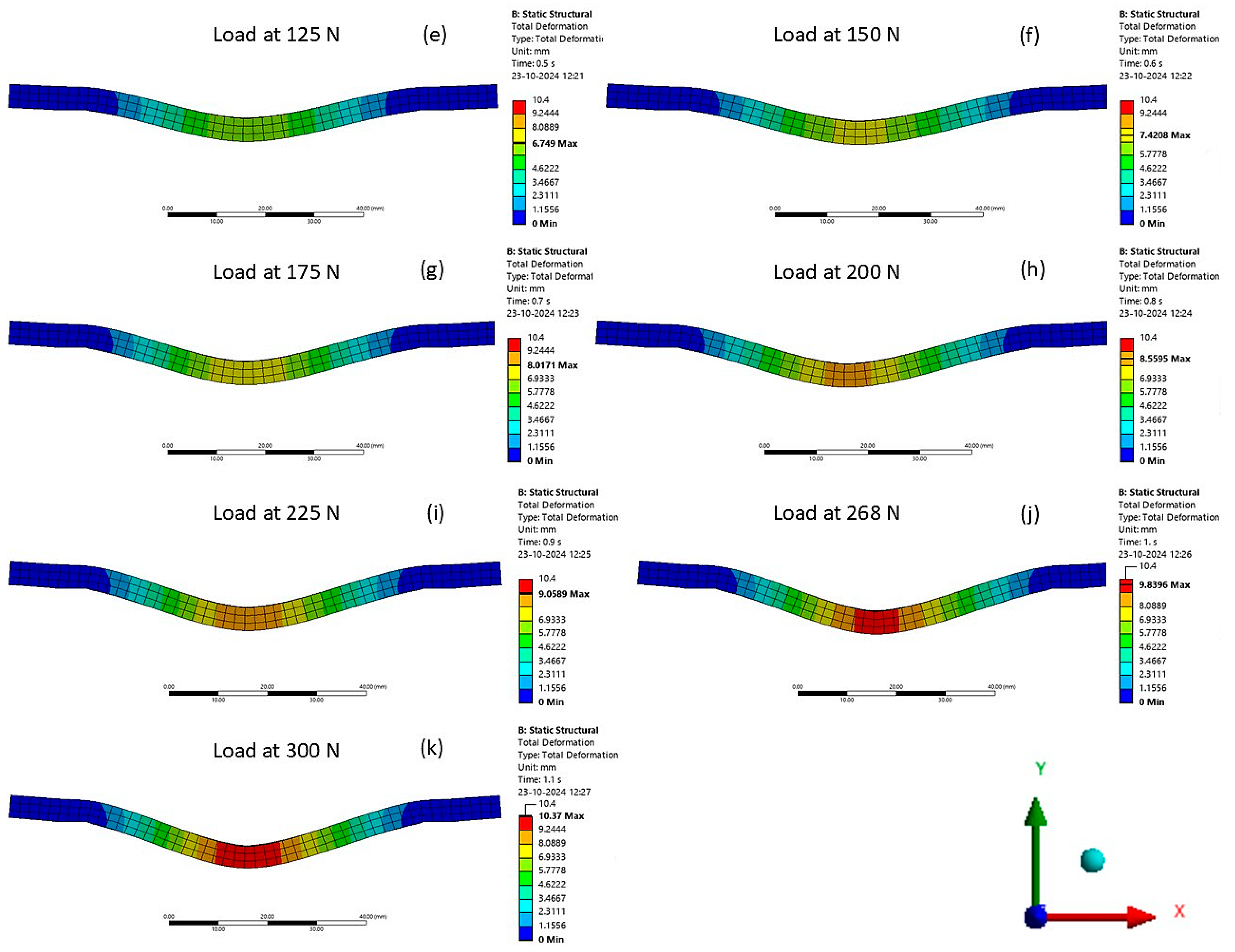 Engproc 95 00017 g011b