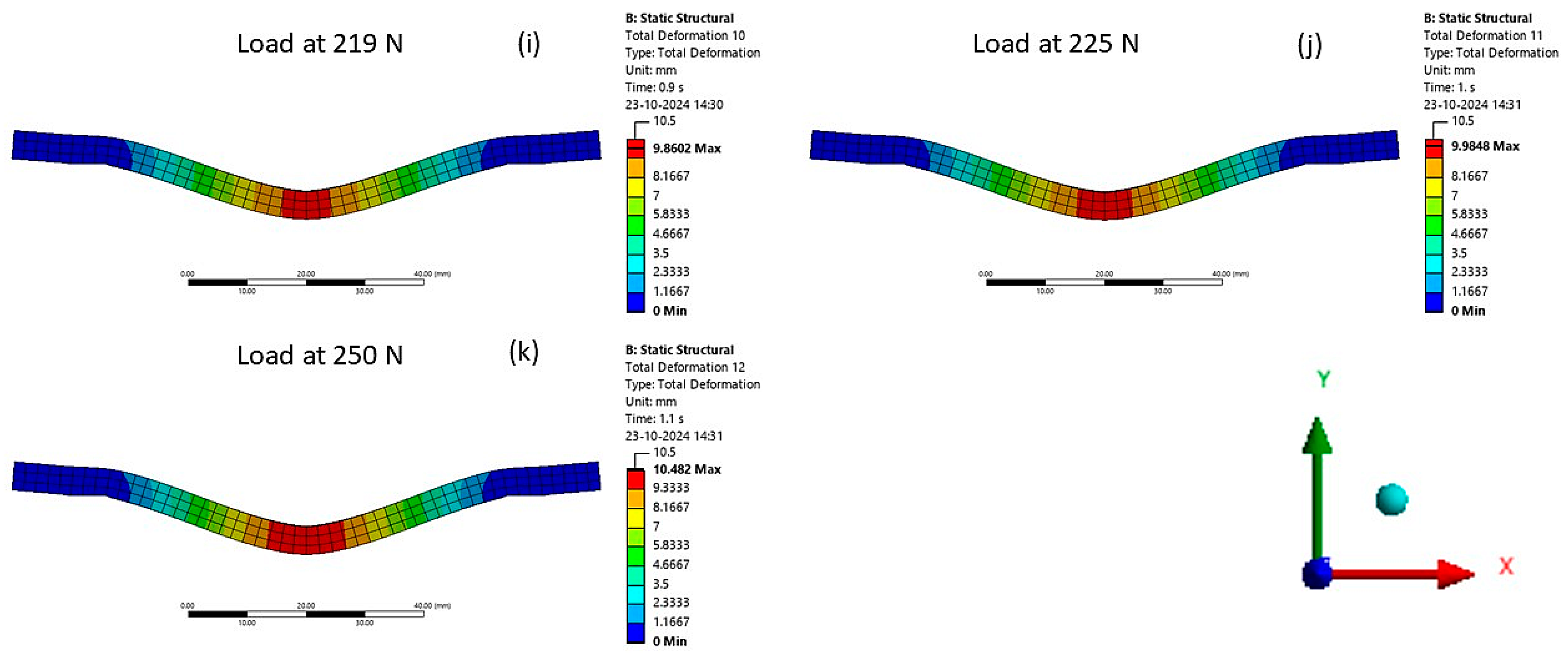 Engproc 95 00017 g013b