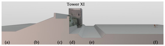 Engproc 96 00004 g003