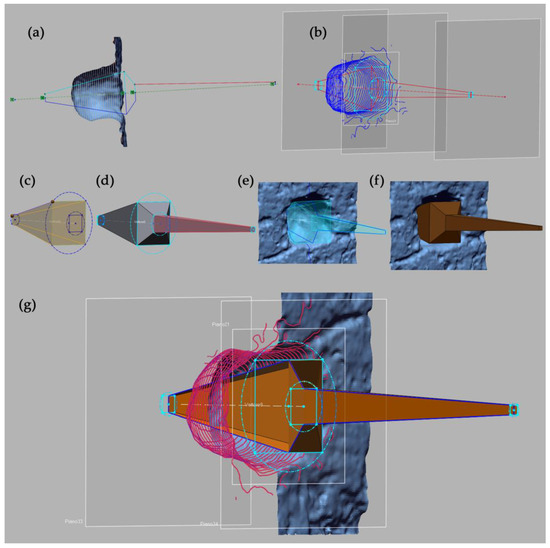 Engproc 96 00004 g013