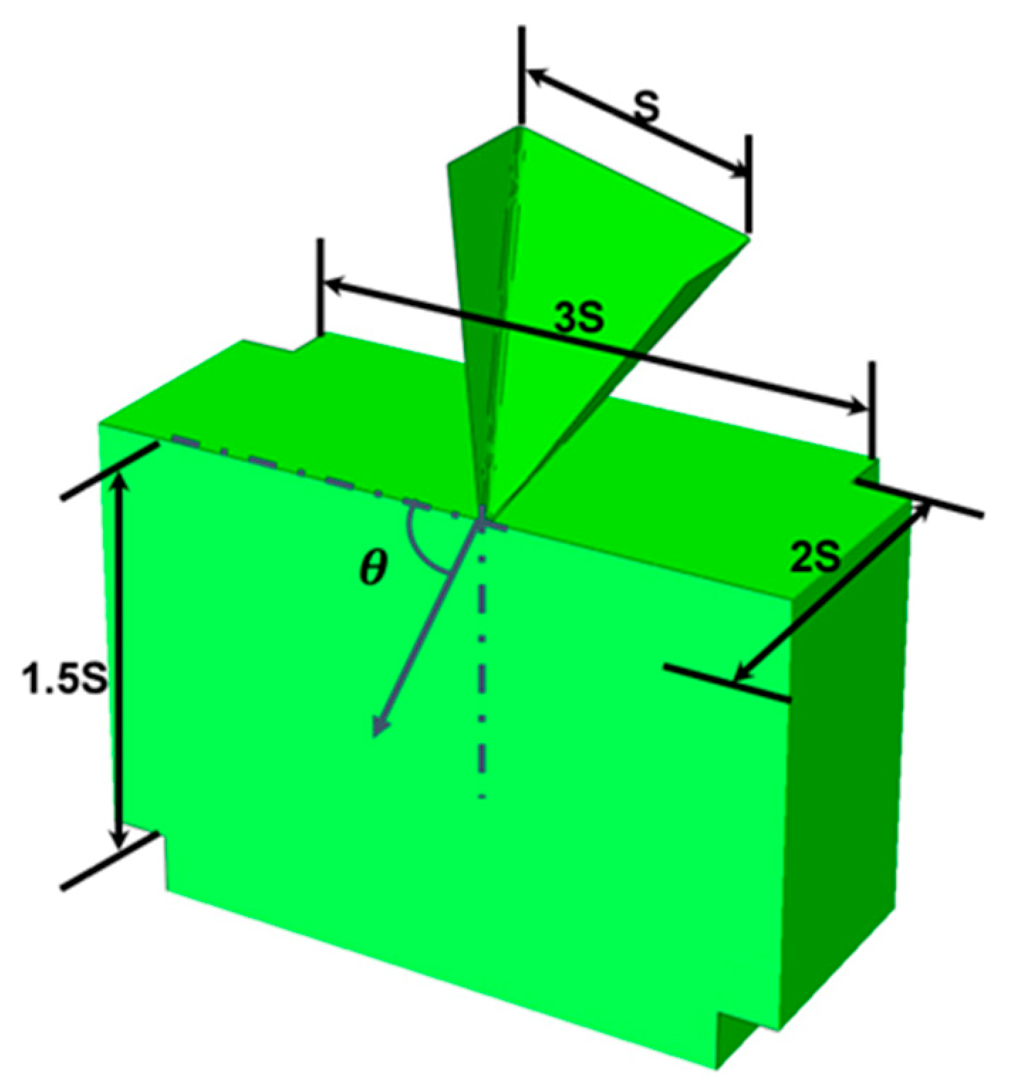 Engproc 96 00007 g005