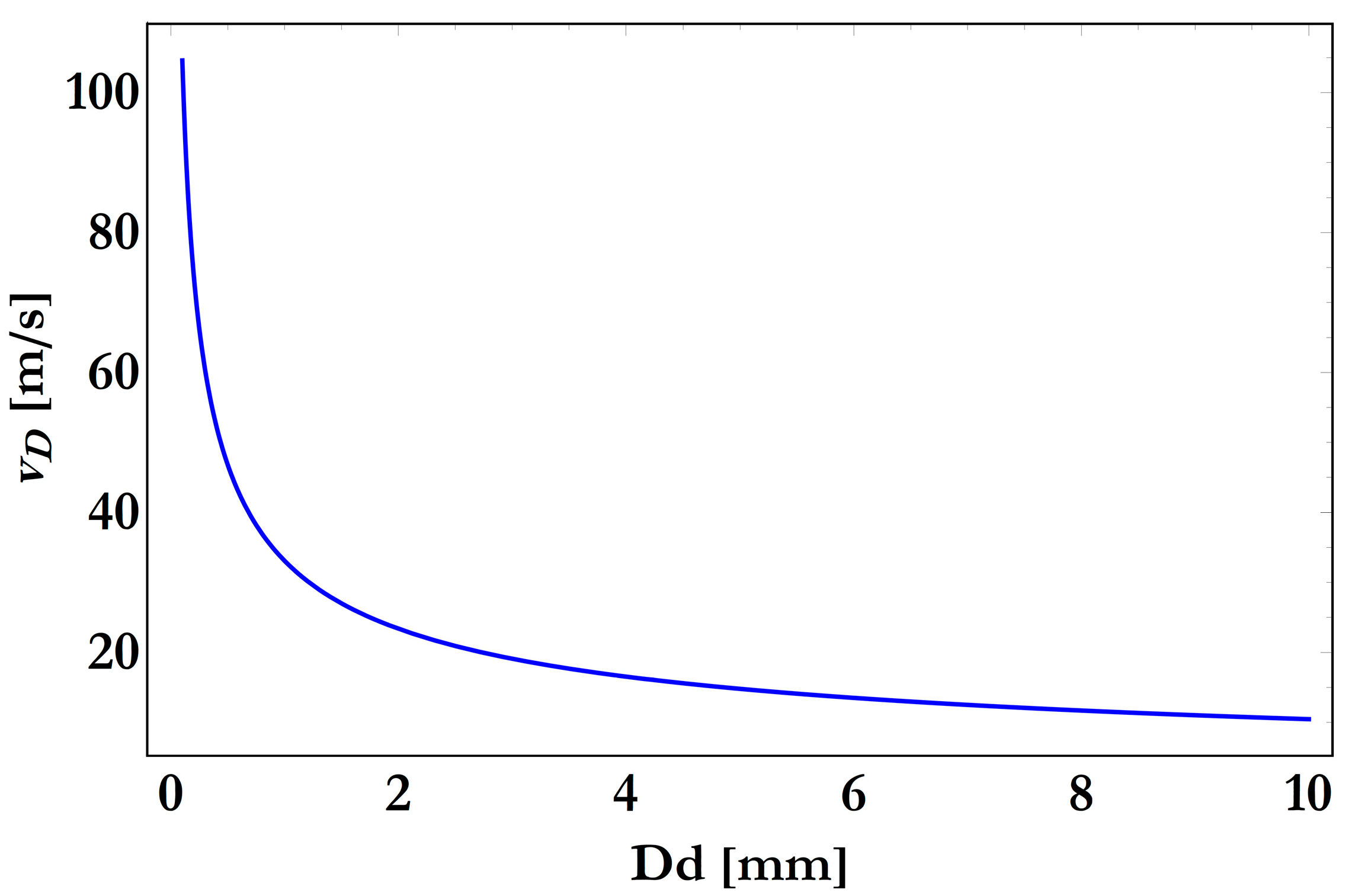 Engproc 96 00008 g004