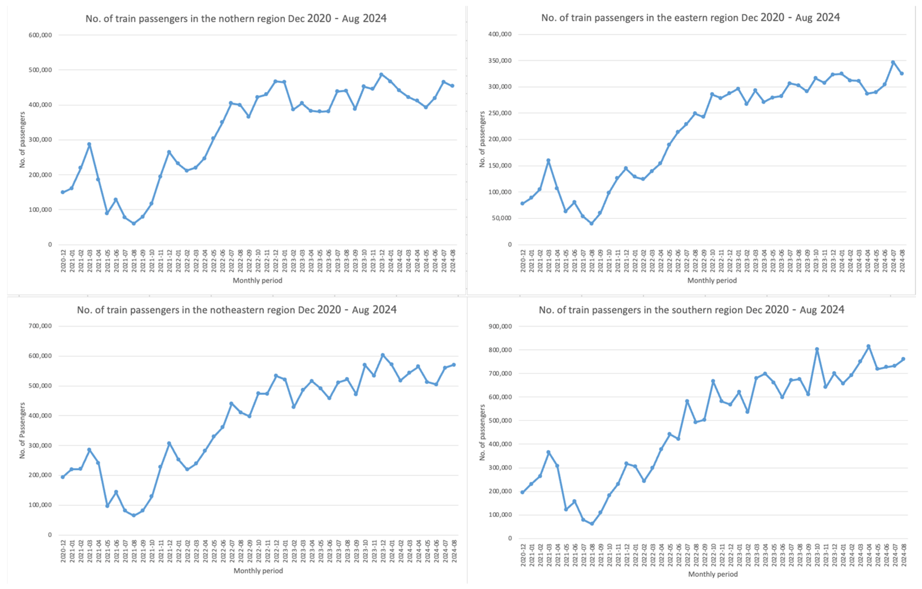 Engproc 97 00001 g002