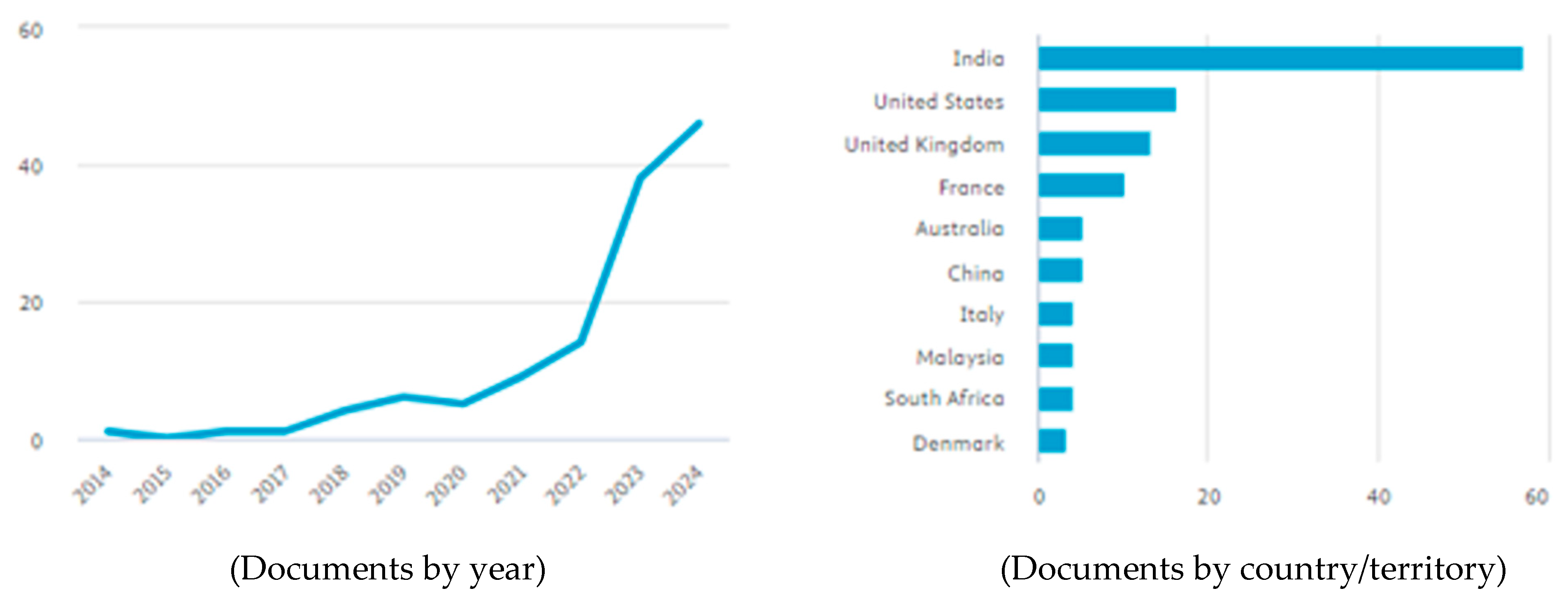 Engproc 97 00002 g001