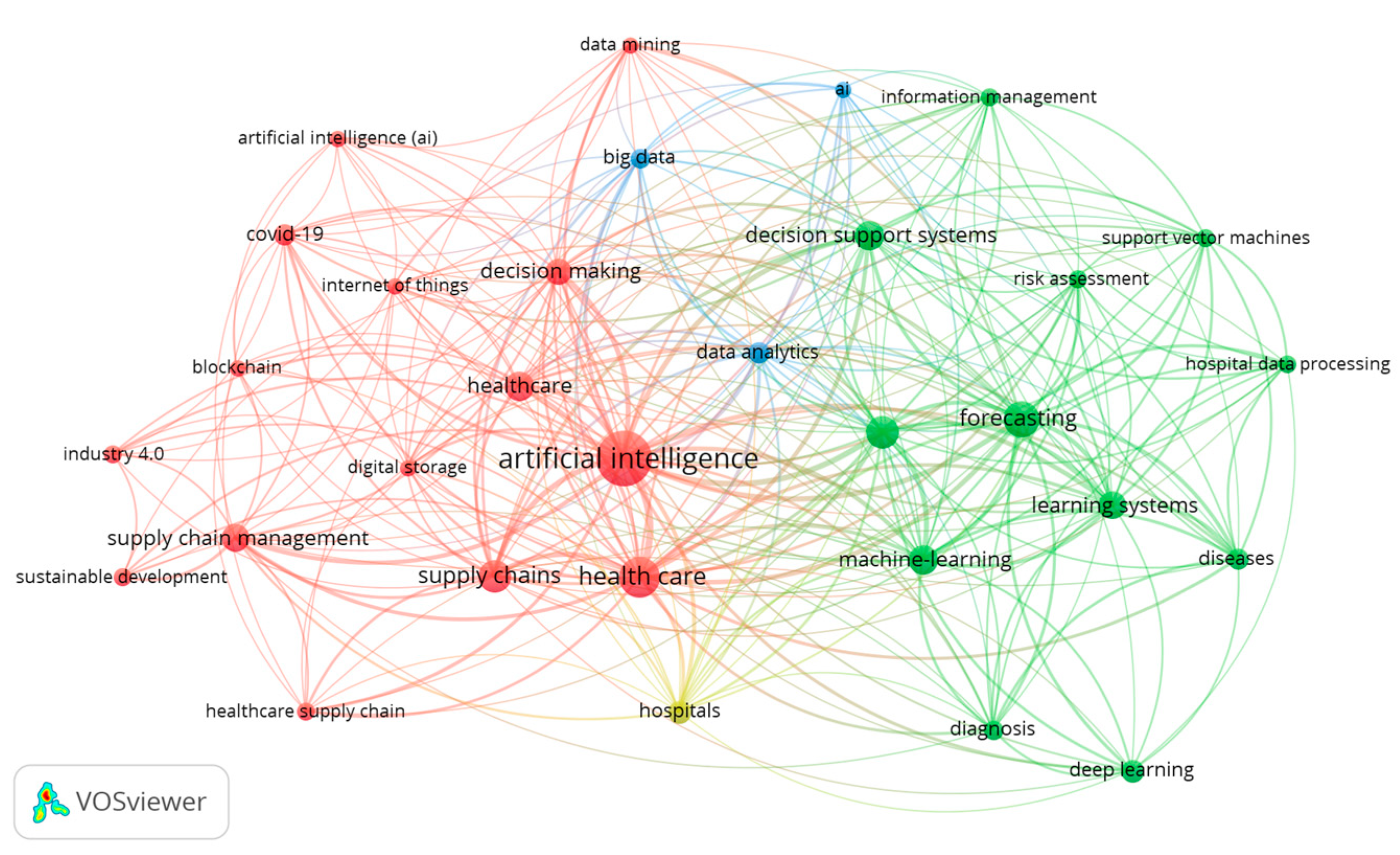 Engproc 97 00002 g002