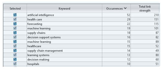 Engproc 97 00002 i001