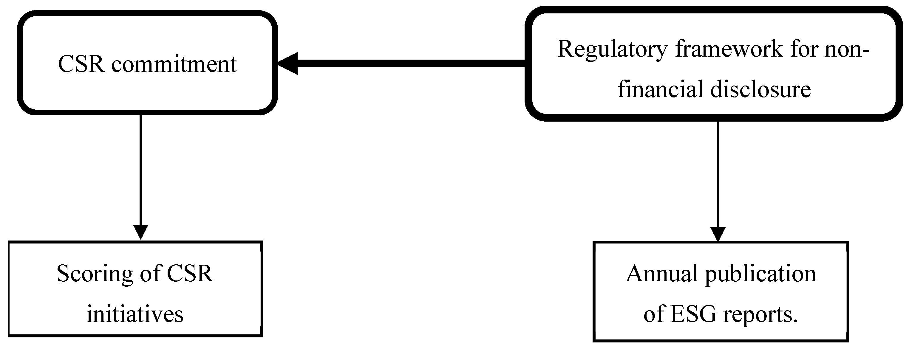 Engproc 97 00004 g001