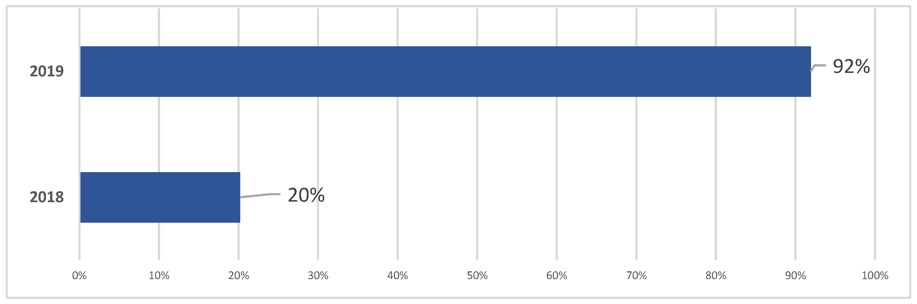 Engproc 97 00004 g003