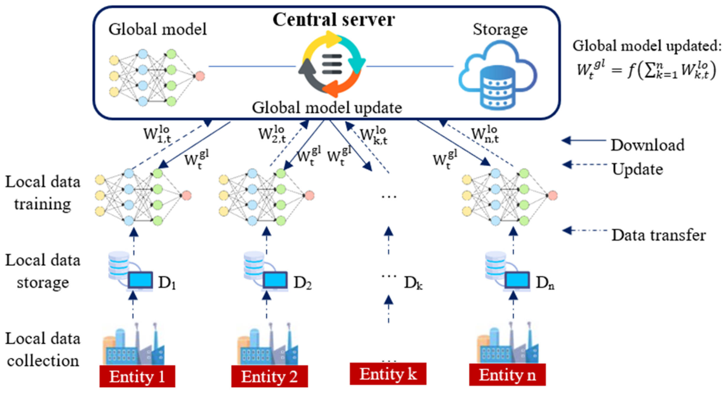 Engproc 97 00005 g001