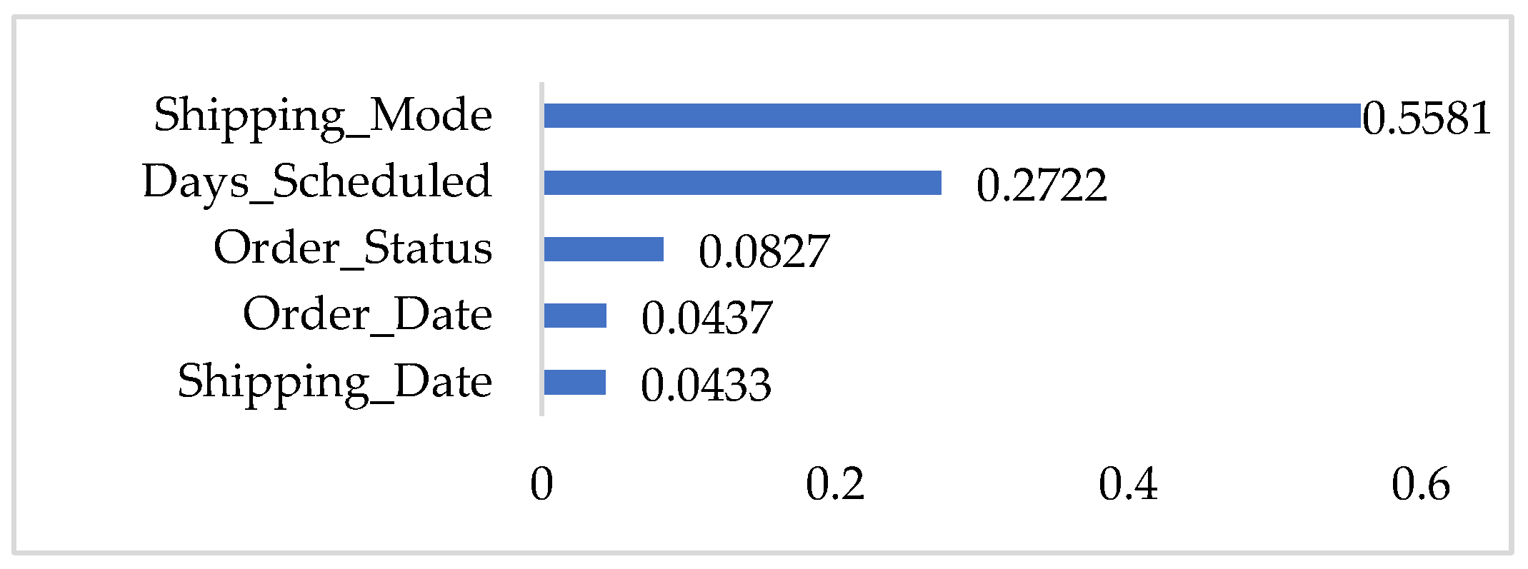 Engproc 97 00005 g002