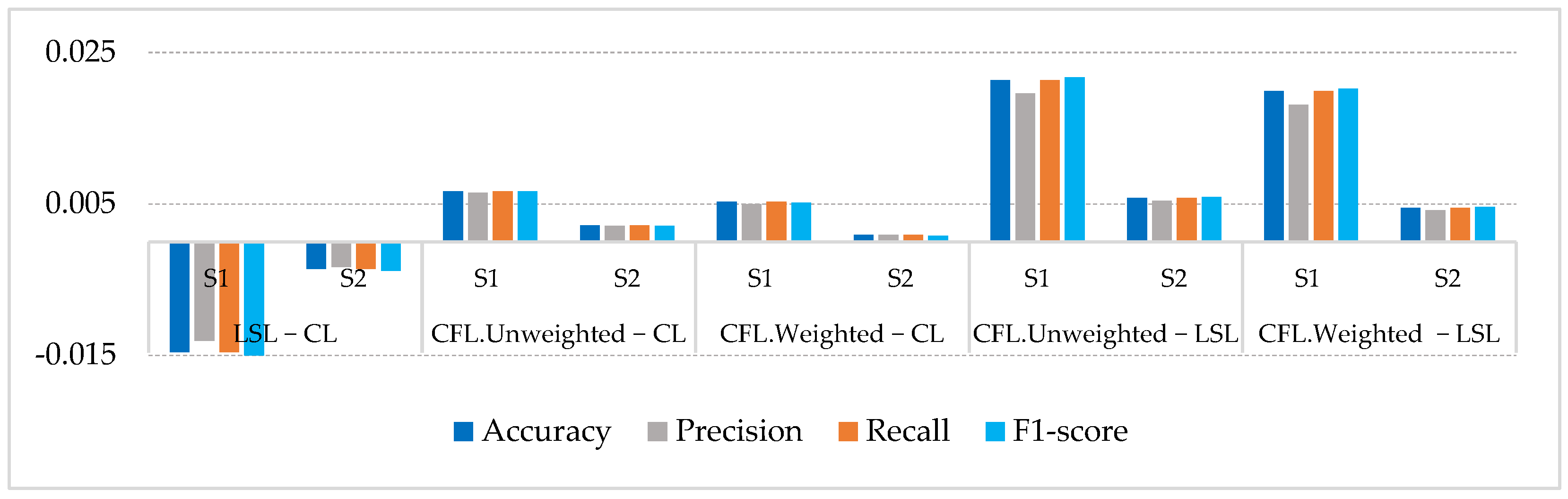 Engproc 97 00005 g003