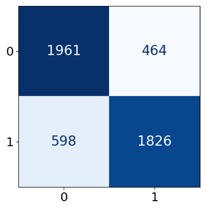 Engproc 97 00005 g006