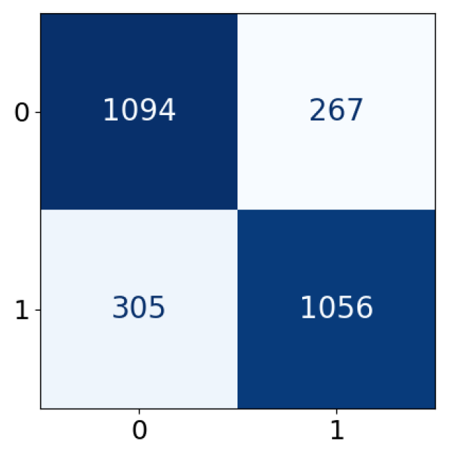 Engproc 97 00005 g007