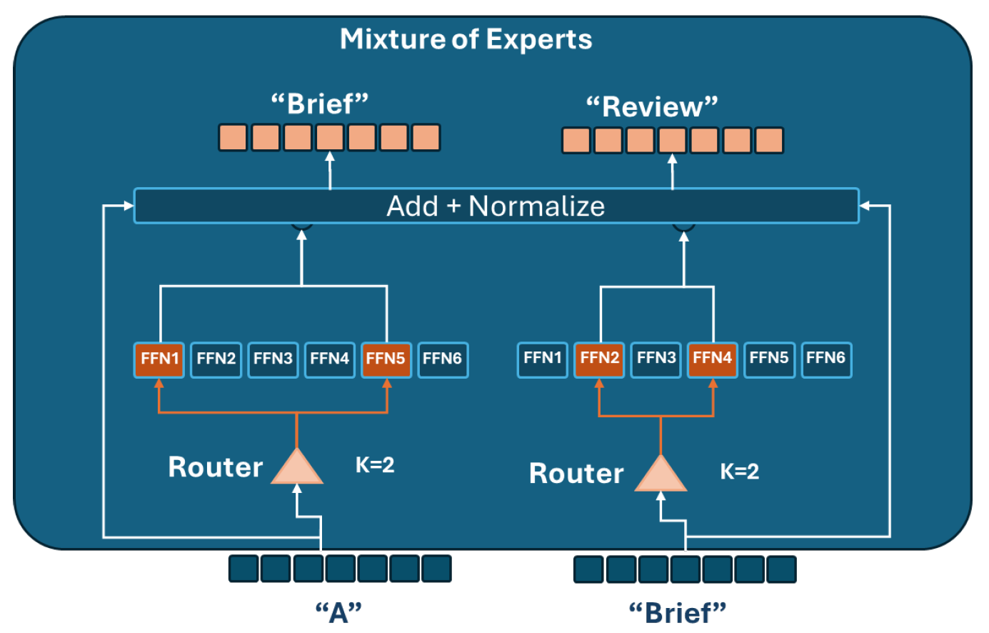 Engproc 97 00008 g002