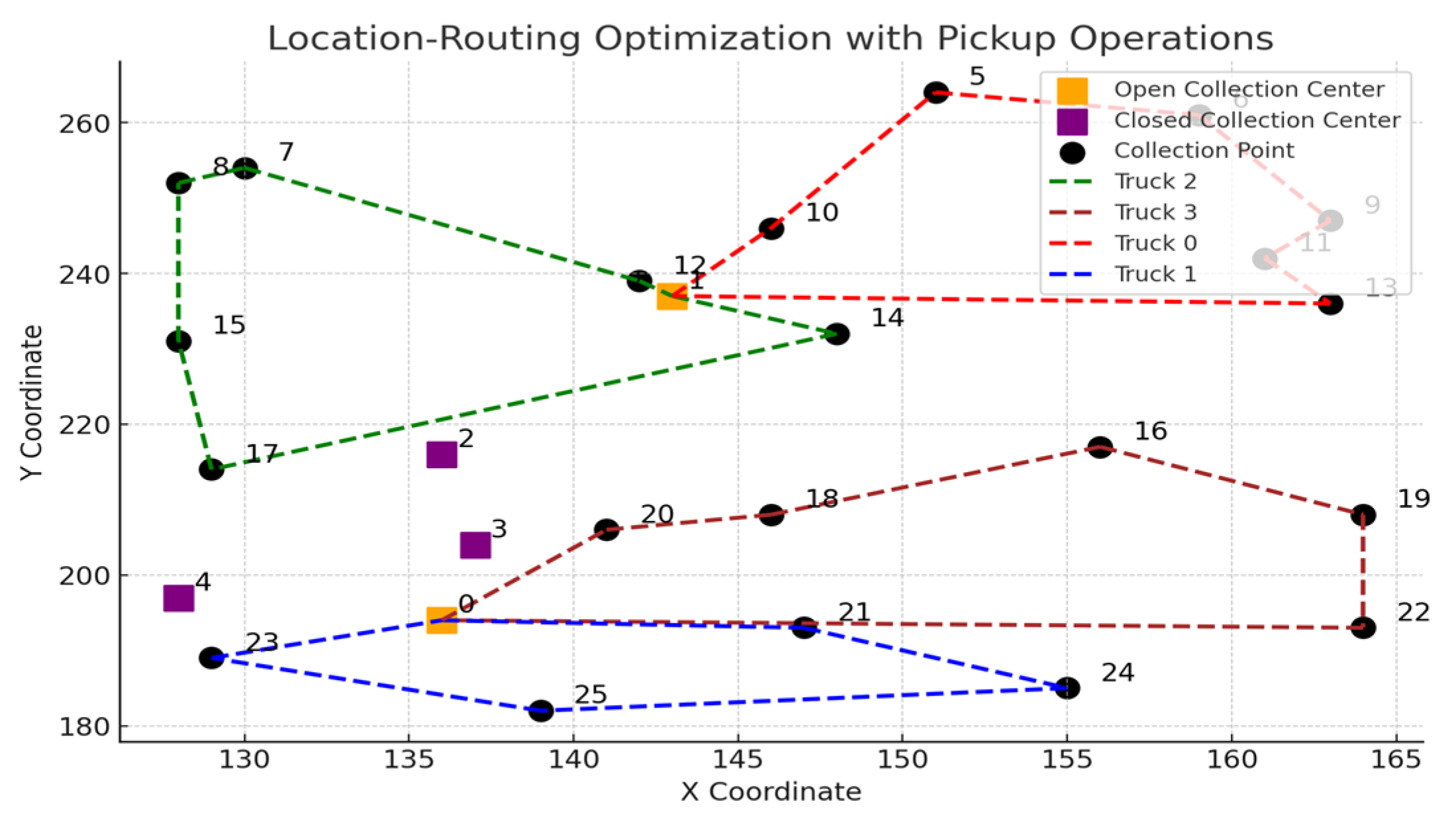 Engproc 97 00009 g001