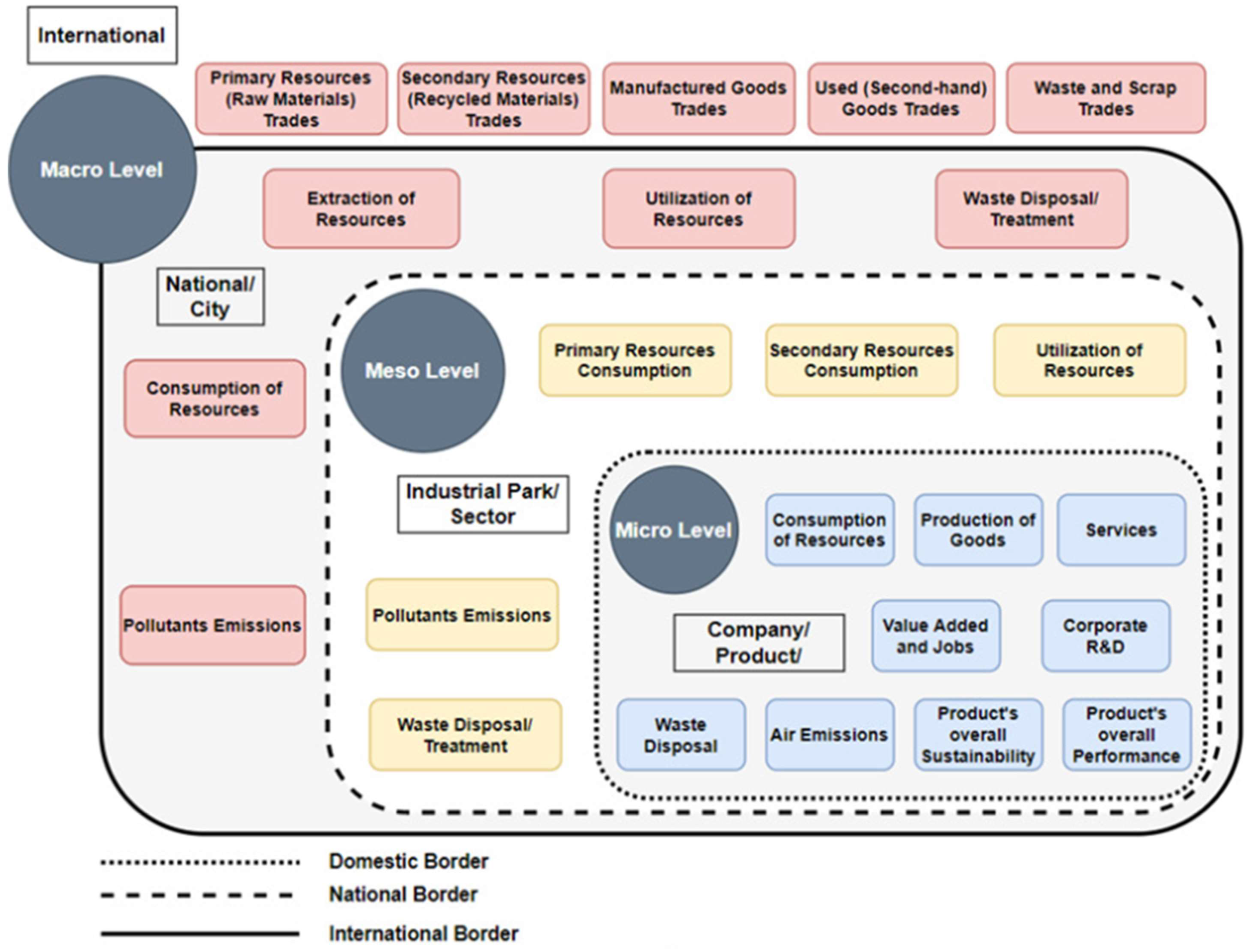 Engproc 97 00012 g001