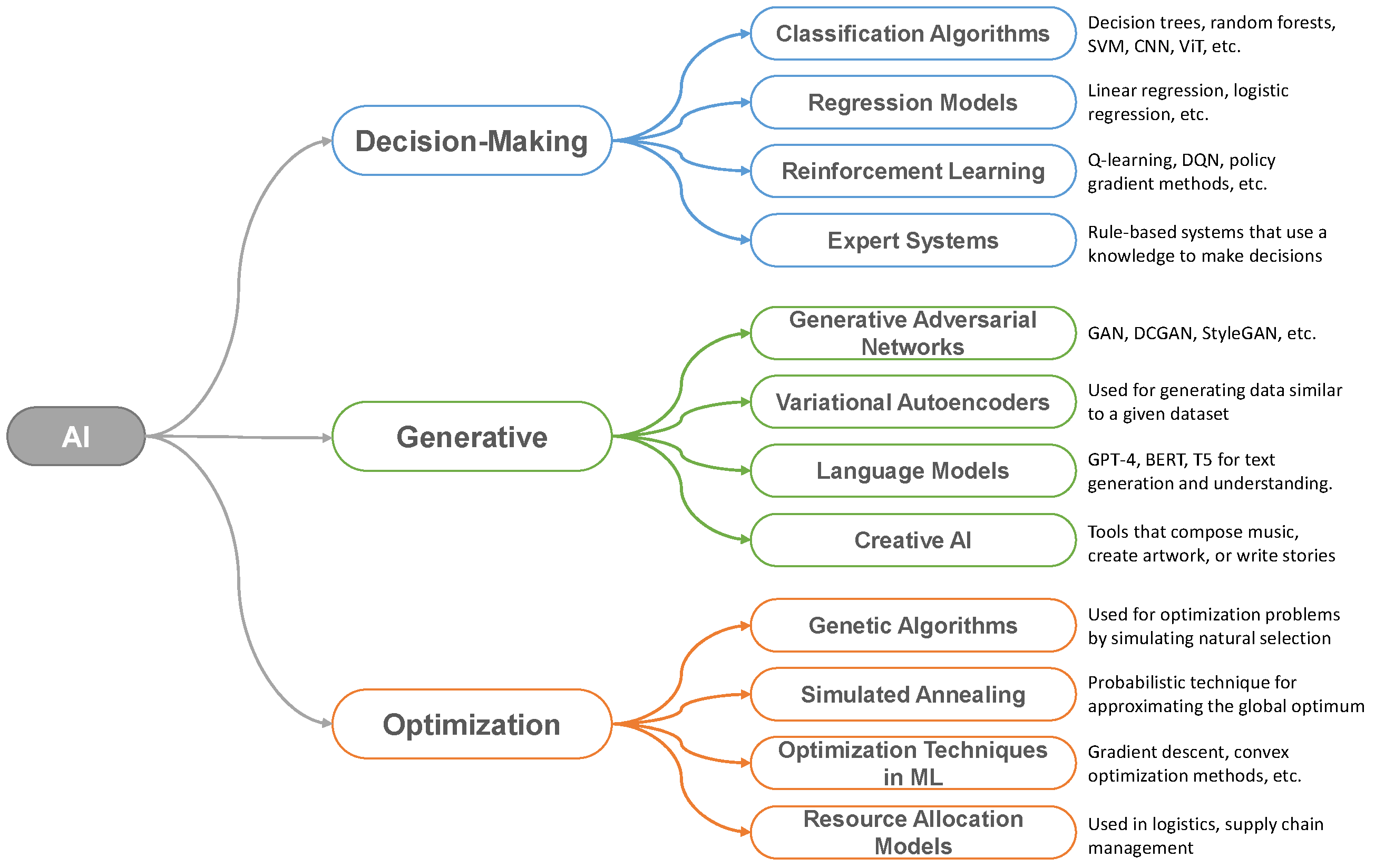 Engproc 97 00012 g002