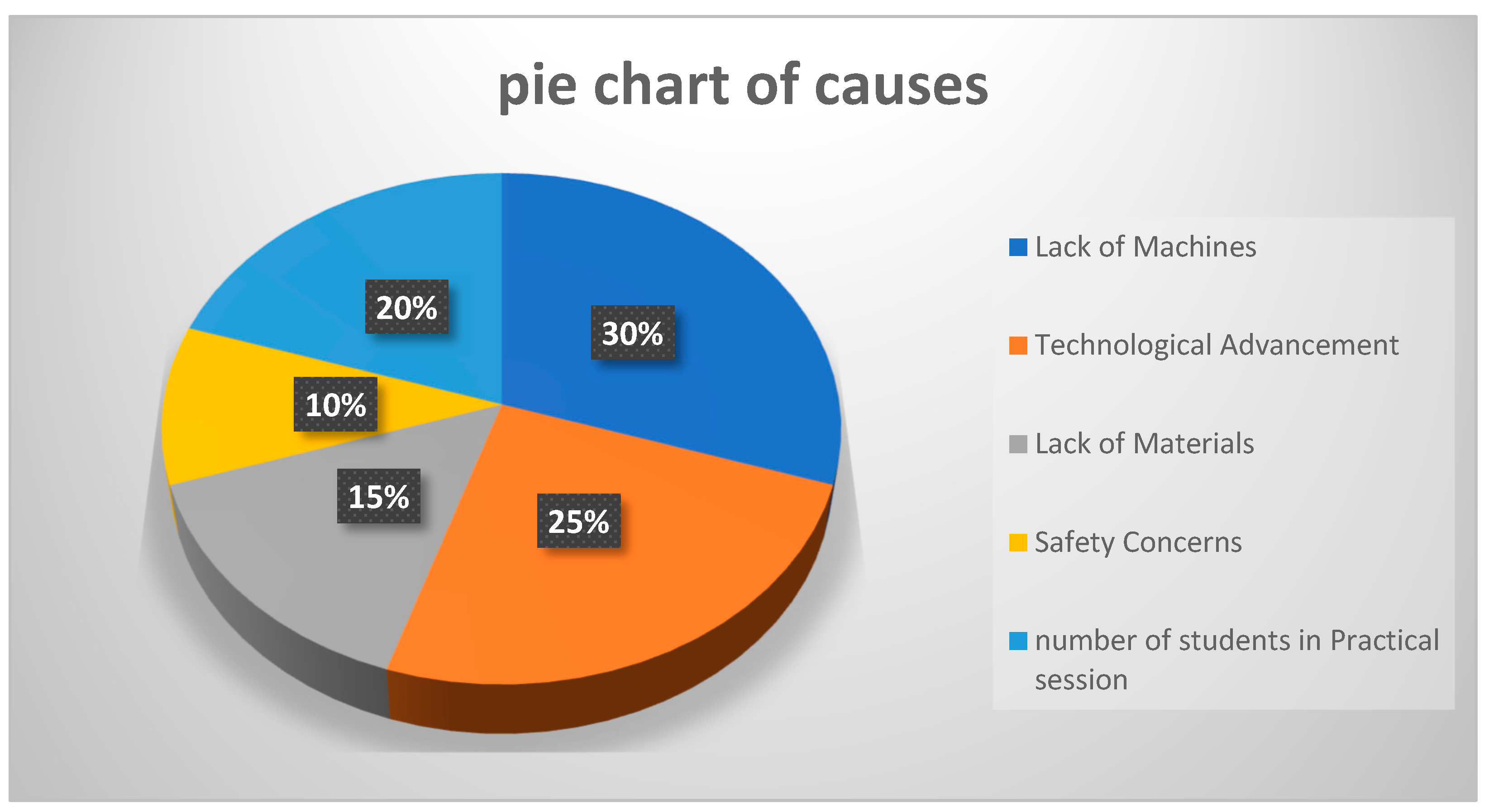 Engproc 97 00013 g001