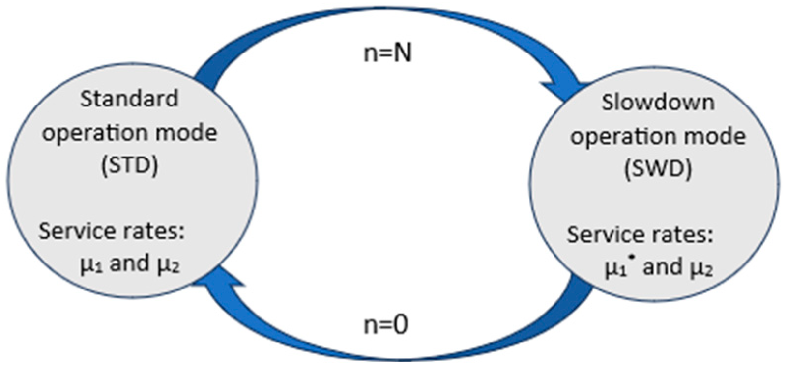 Engproc 97 00014 g002