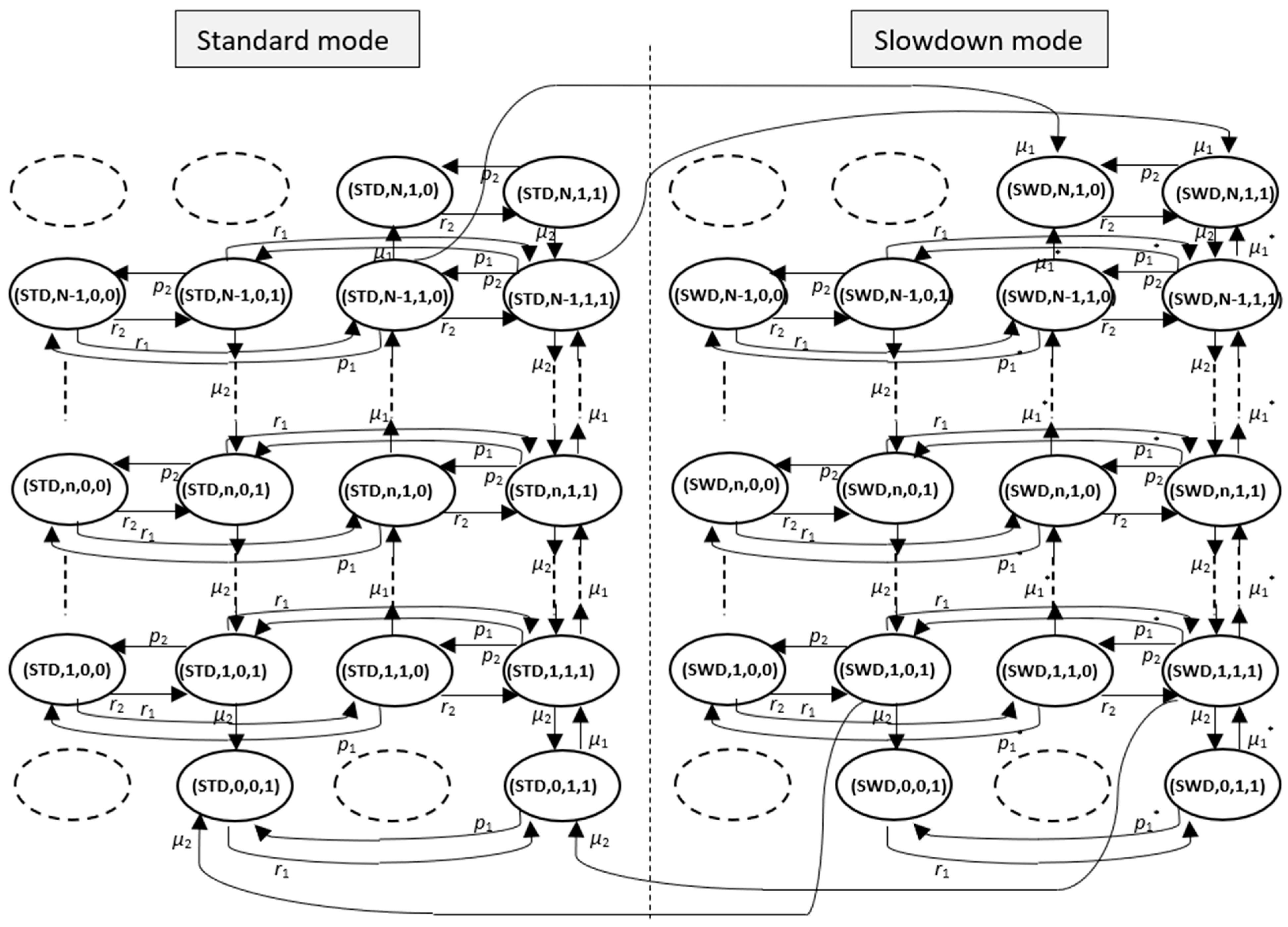 Engproc 97 00014 g003