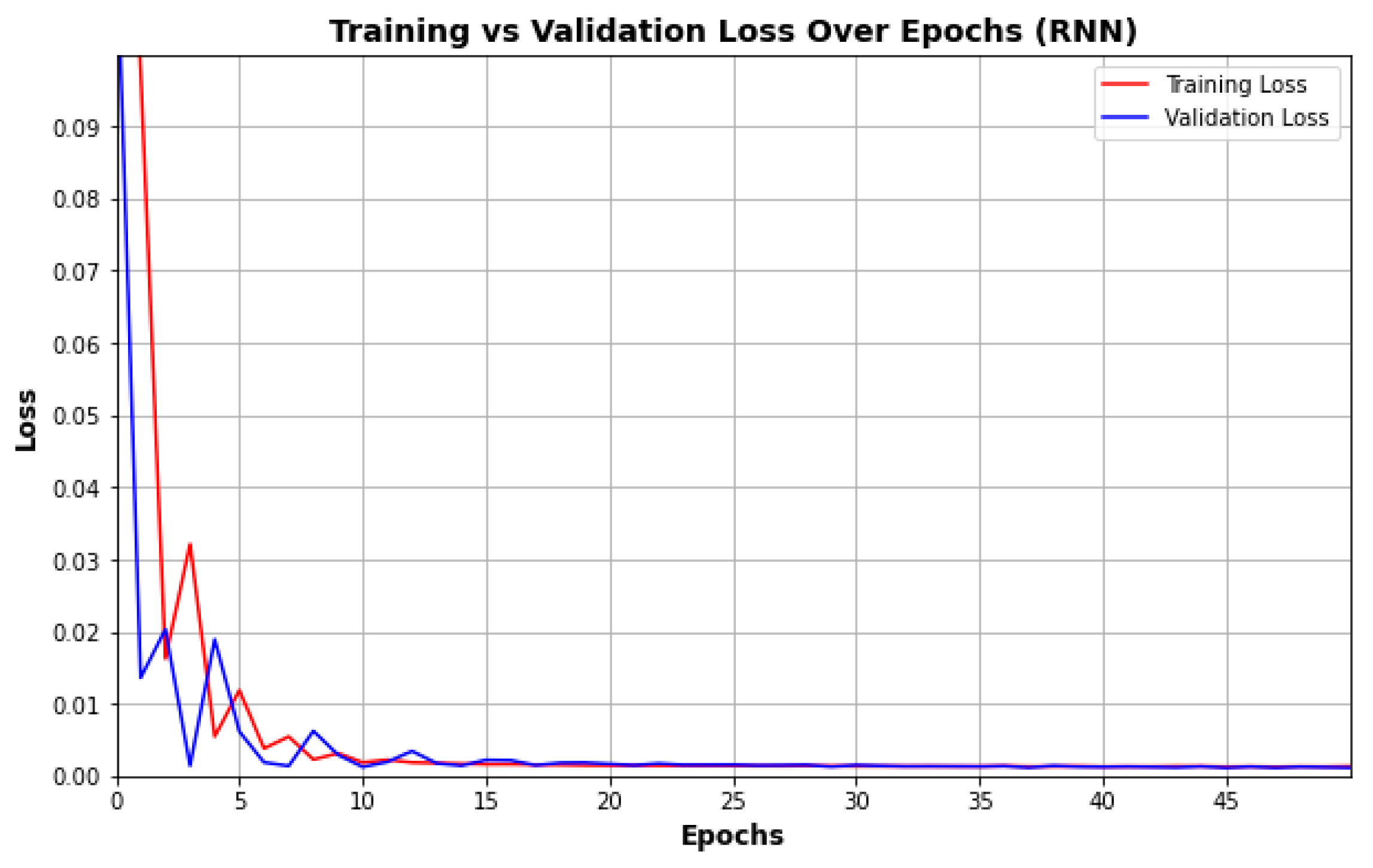 Engproc 97 00016 g005