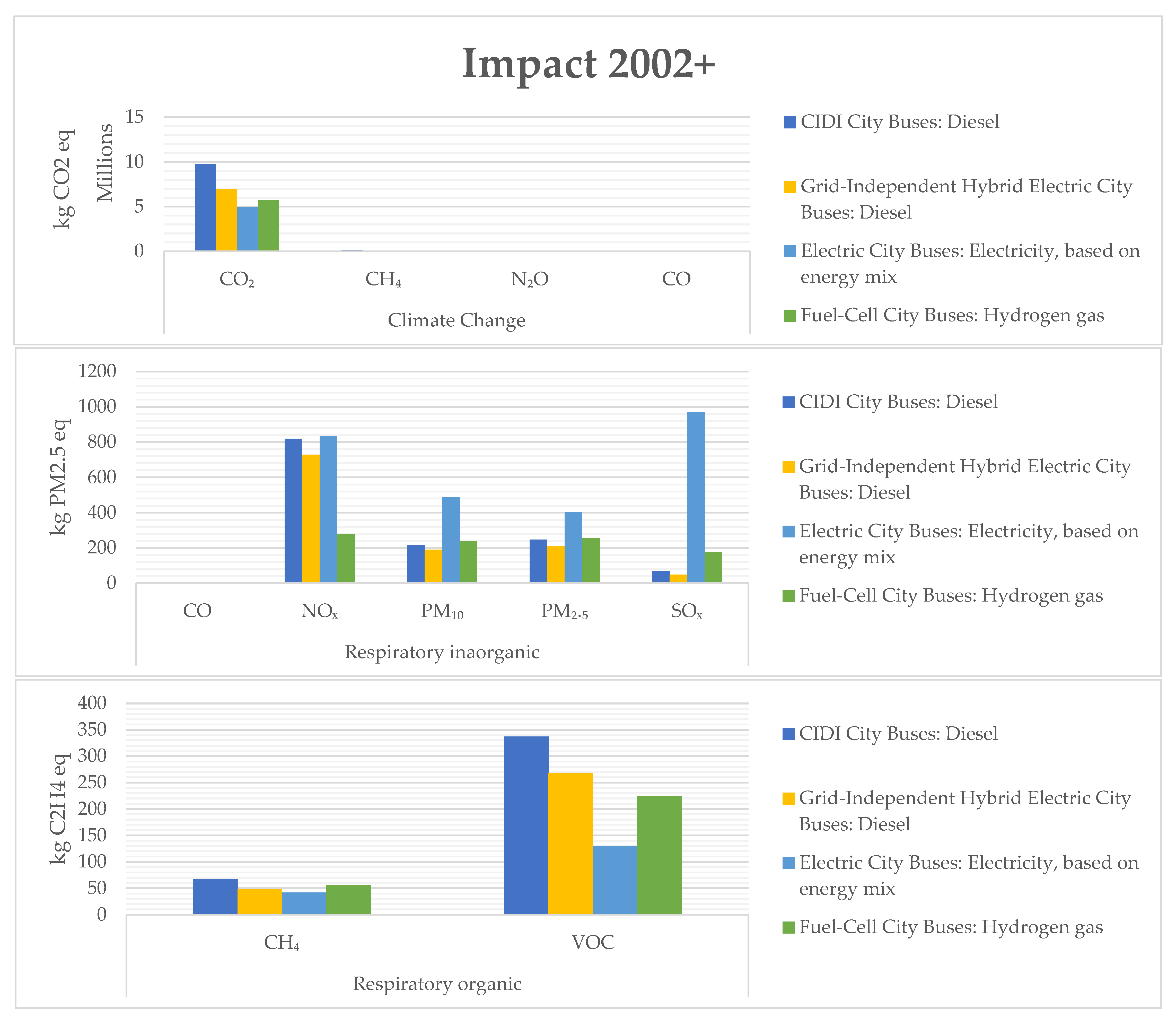 Engproc 97 00017 g003