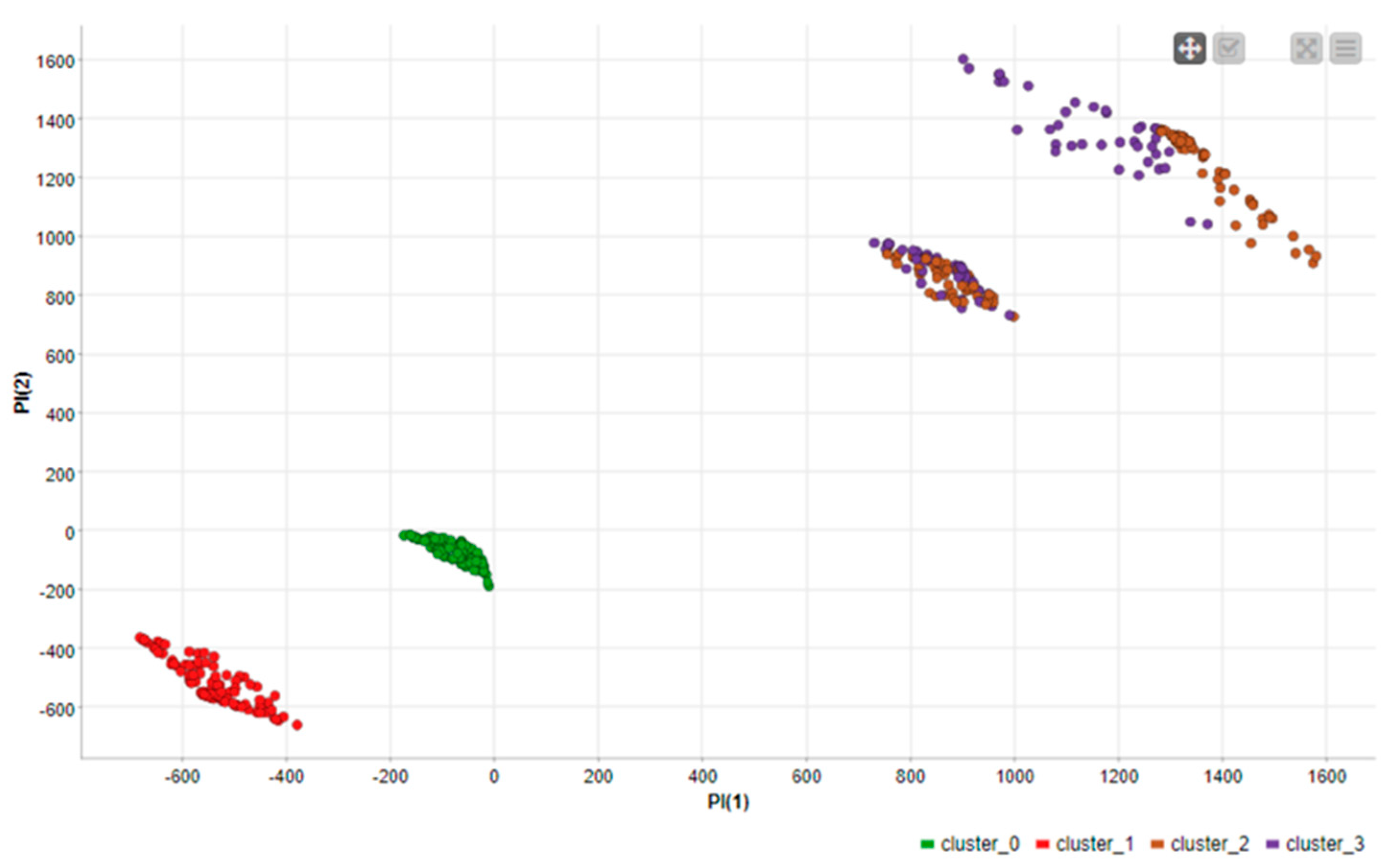 Engproc 97 00020 g001