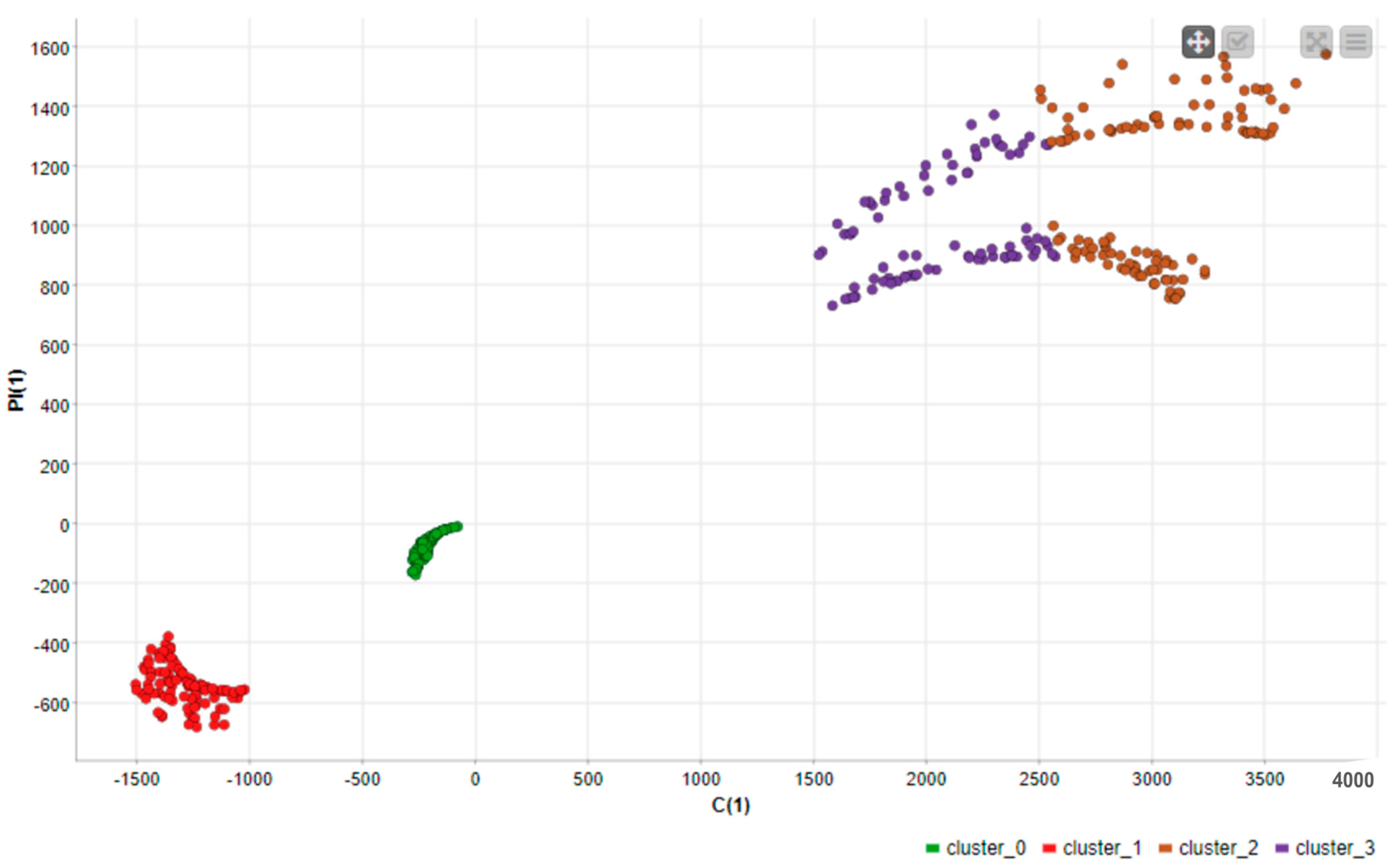 Engproc 97 00020 g002