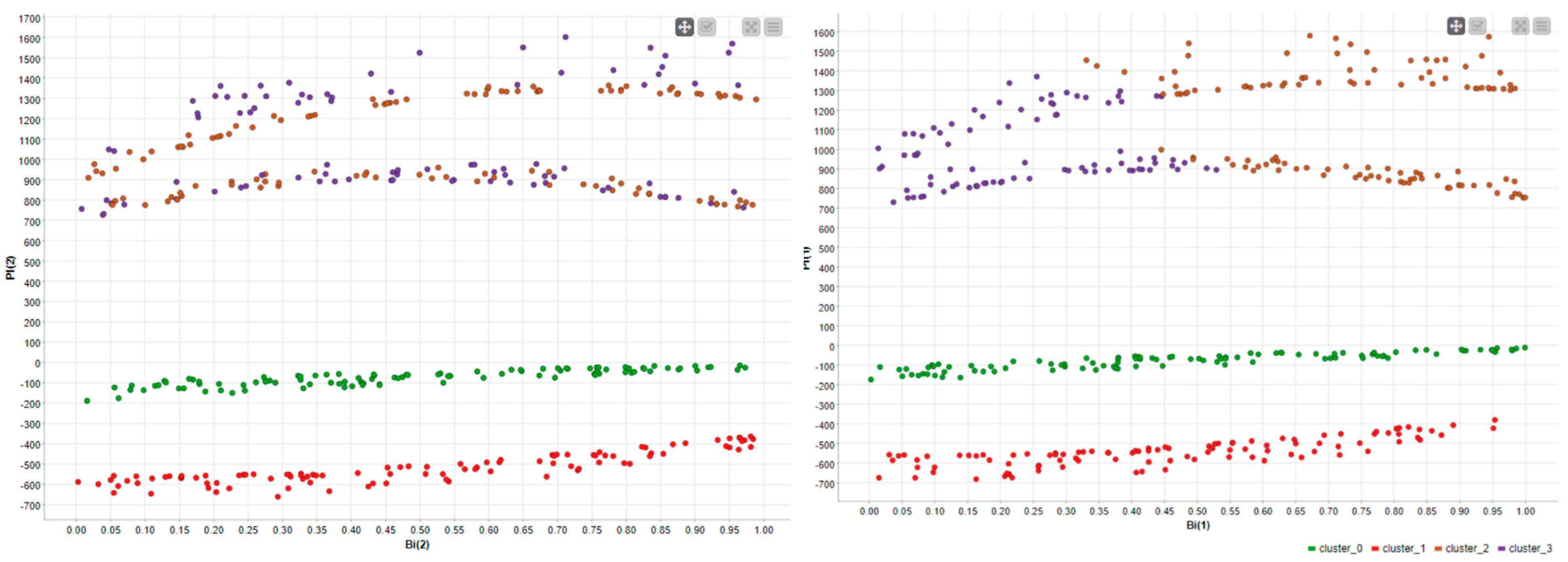 Engproc 97 00020 g003
