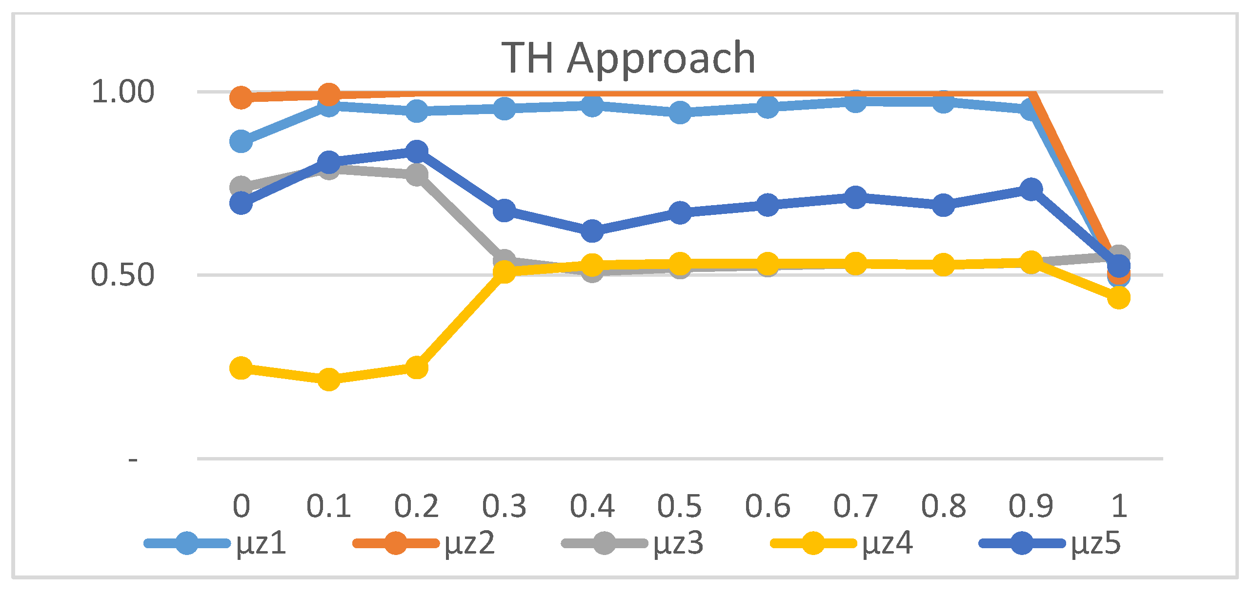 Engproc 97 00021 g004