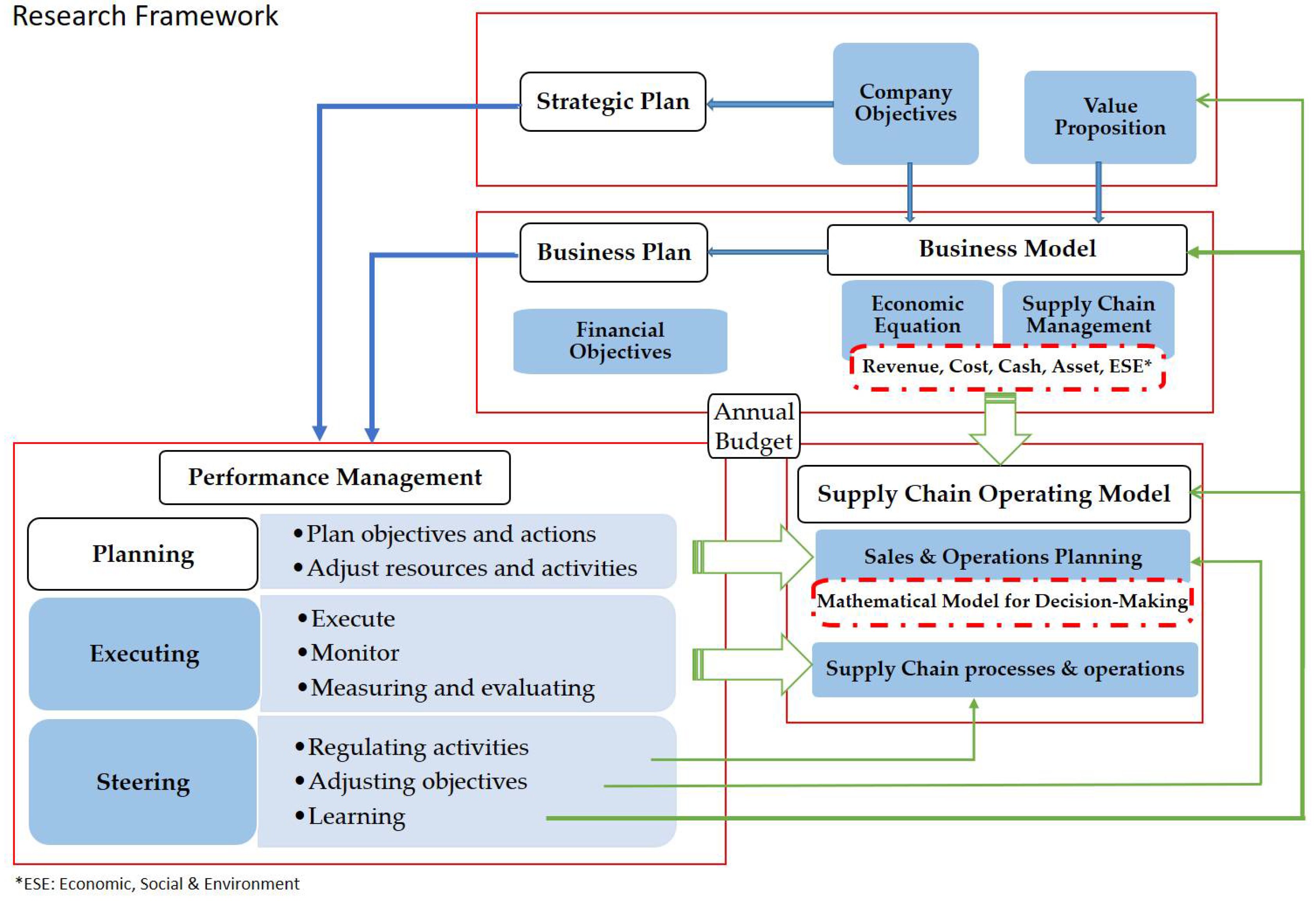 Engproc 97 00023 g001