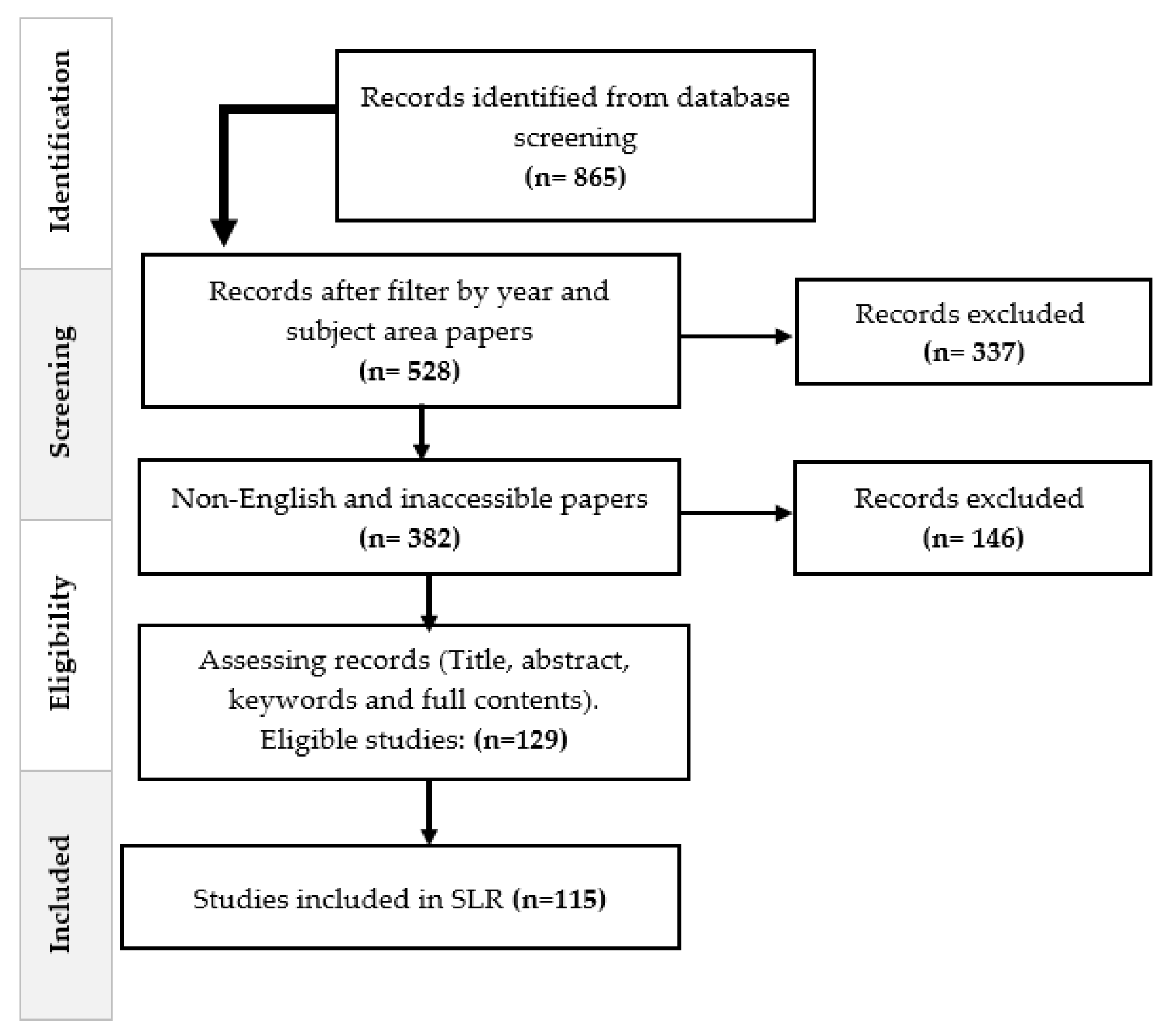 Engproc 97 00025 g001