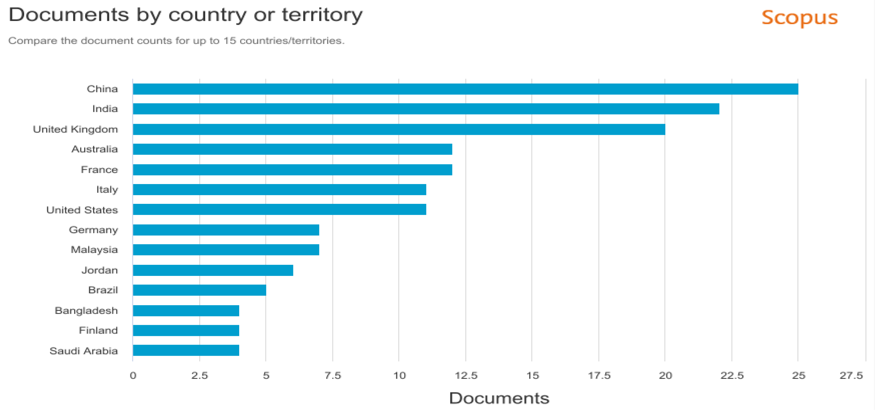 Engproc 97 00025 g003