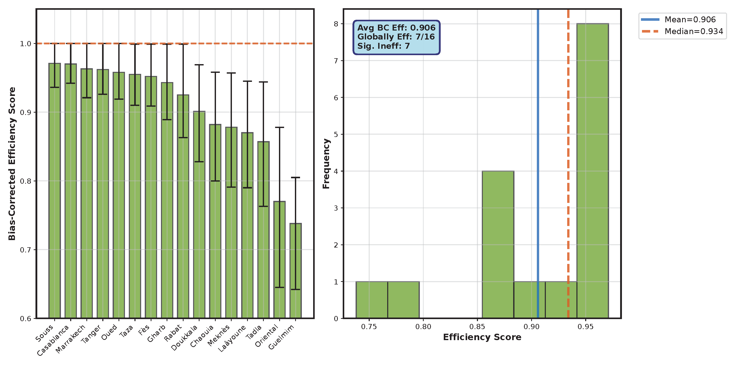 Engproc 97 00027 g001