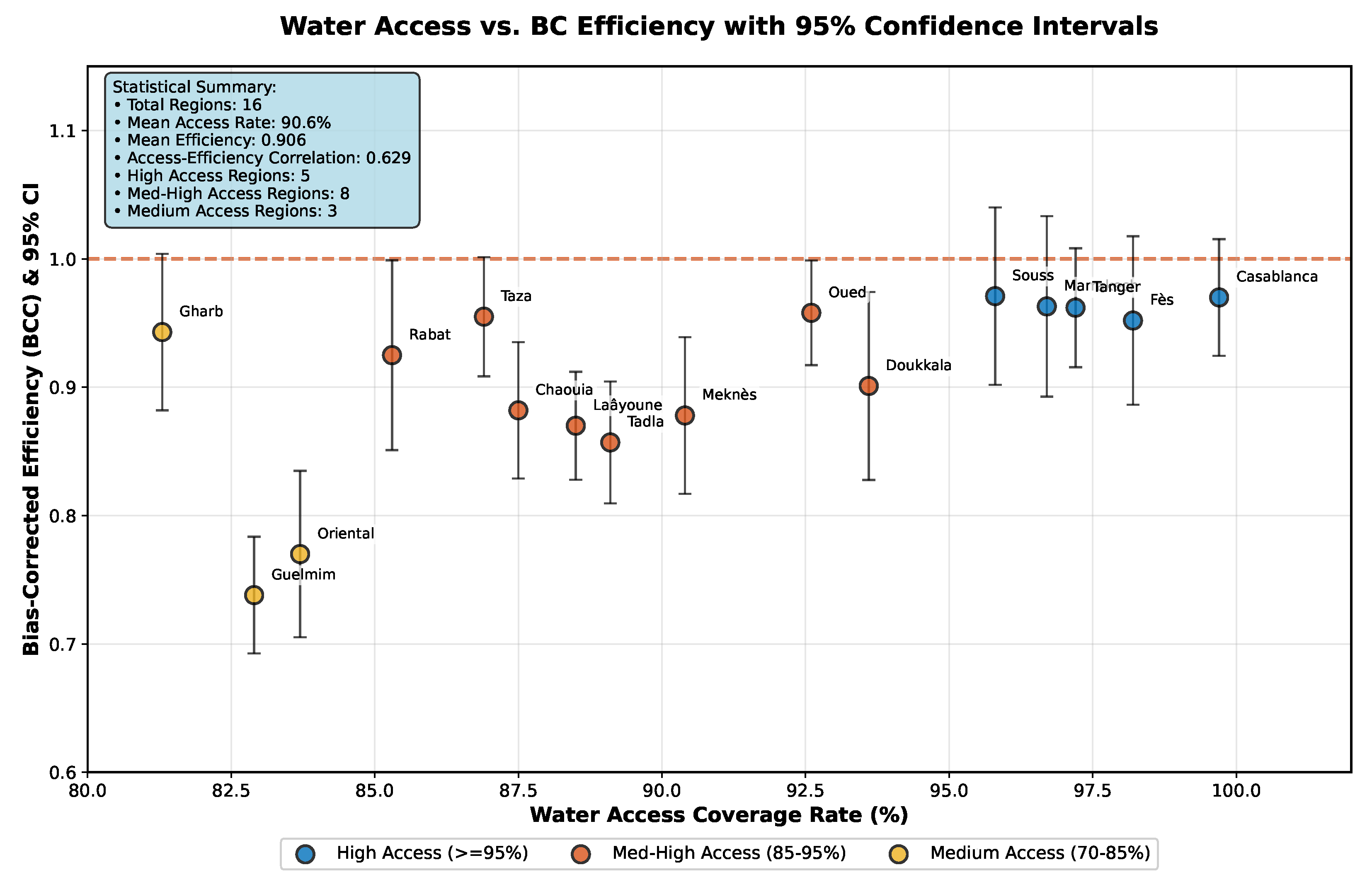Engproc 97 00027 g003