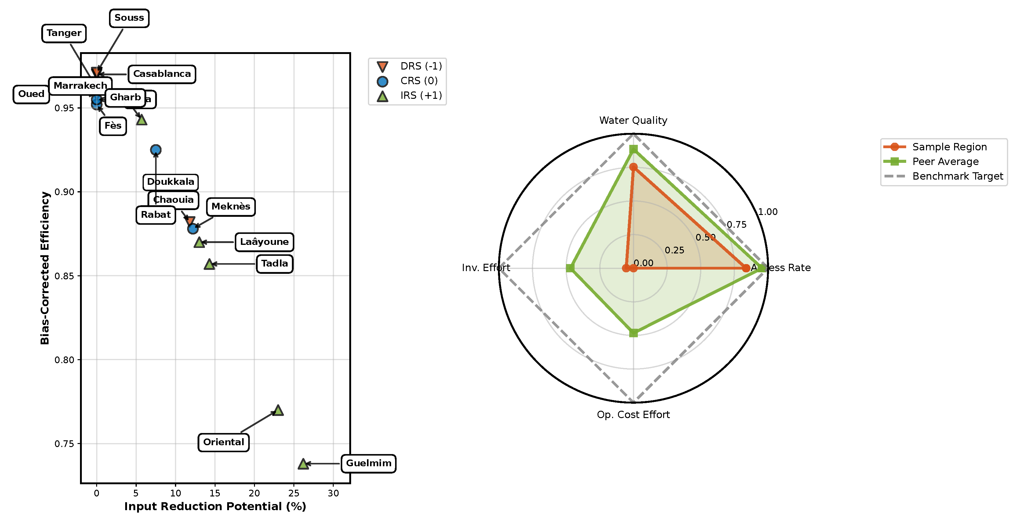 Engproc 97 00027 g005
