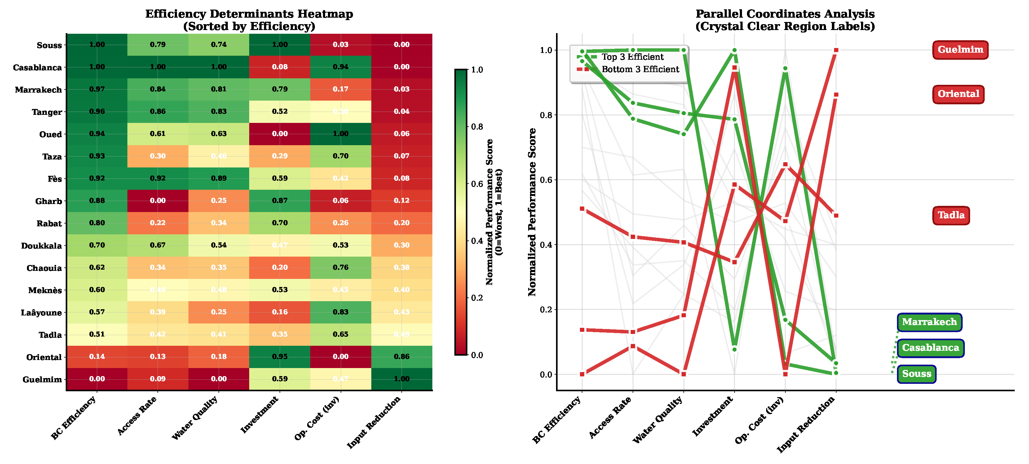 Engproc 97 00027 g006
