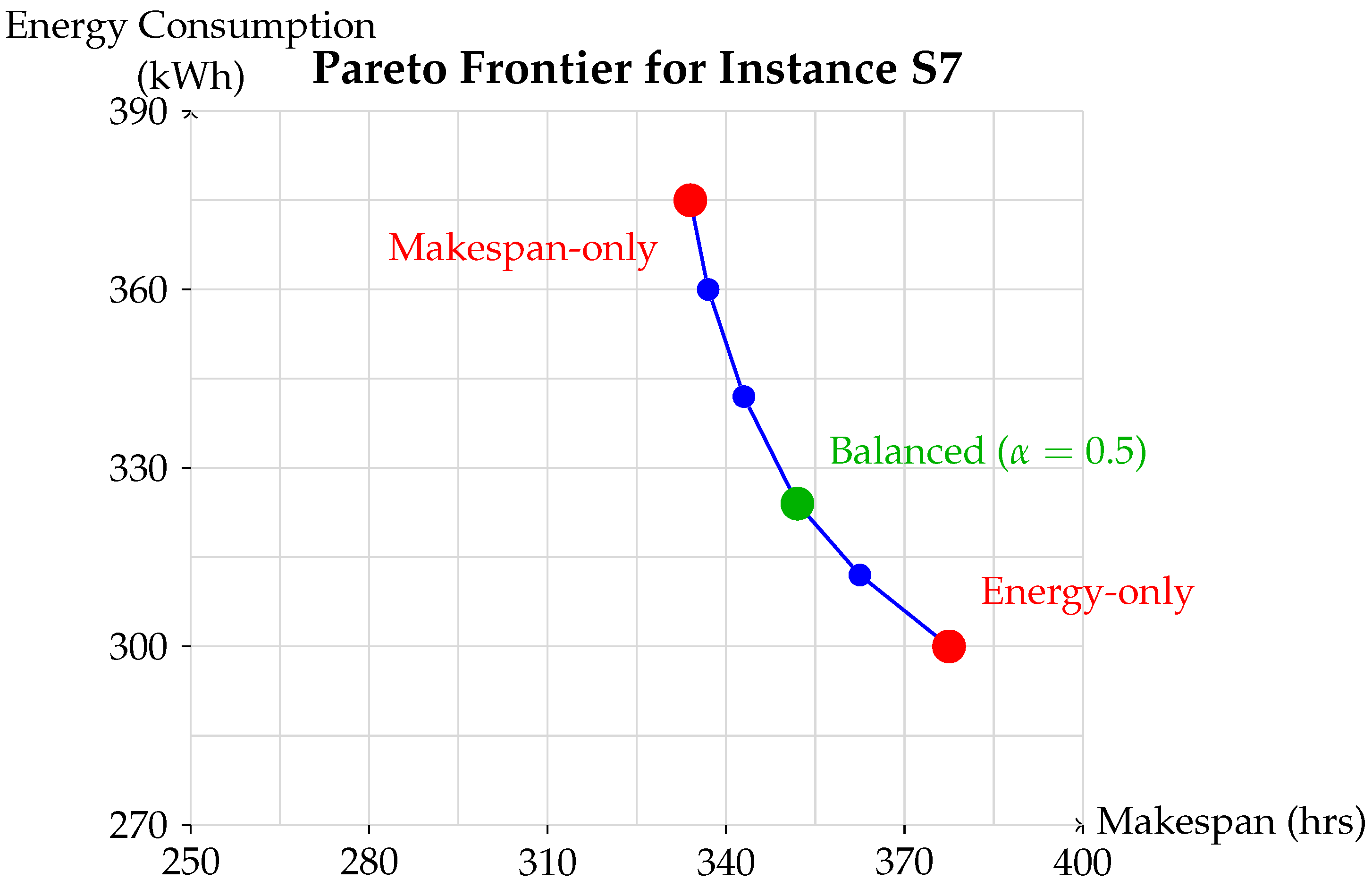 Engproc 97 00028 g001