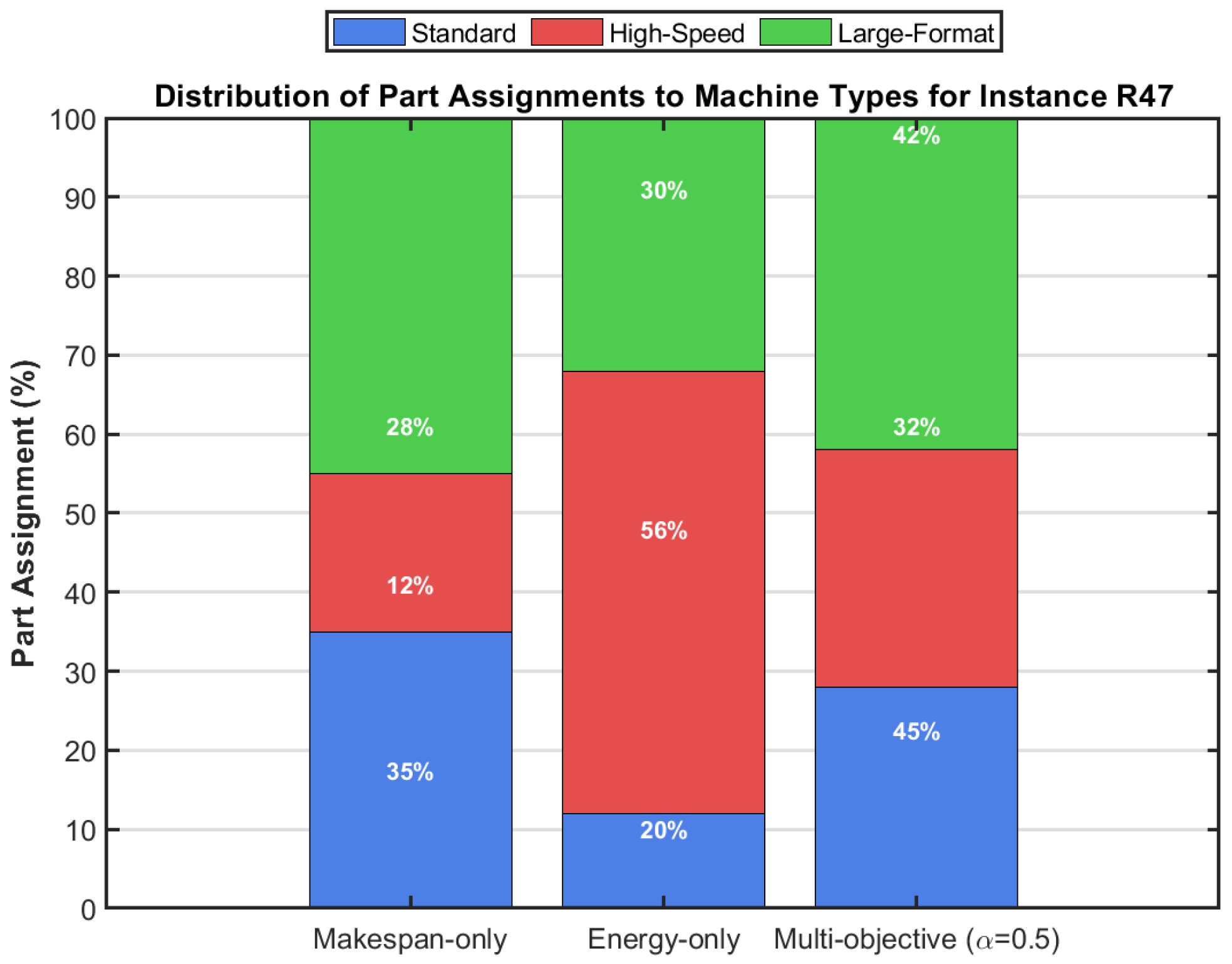 Engproc 97 00028 g002